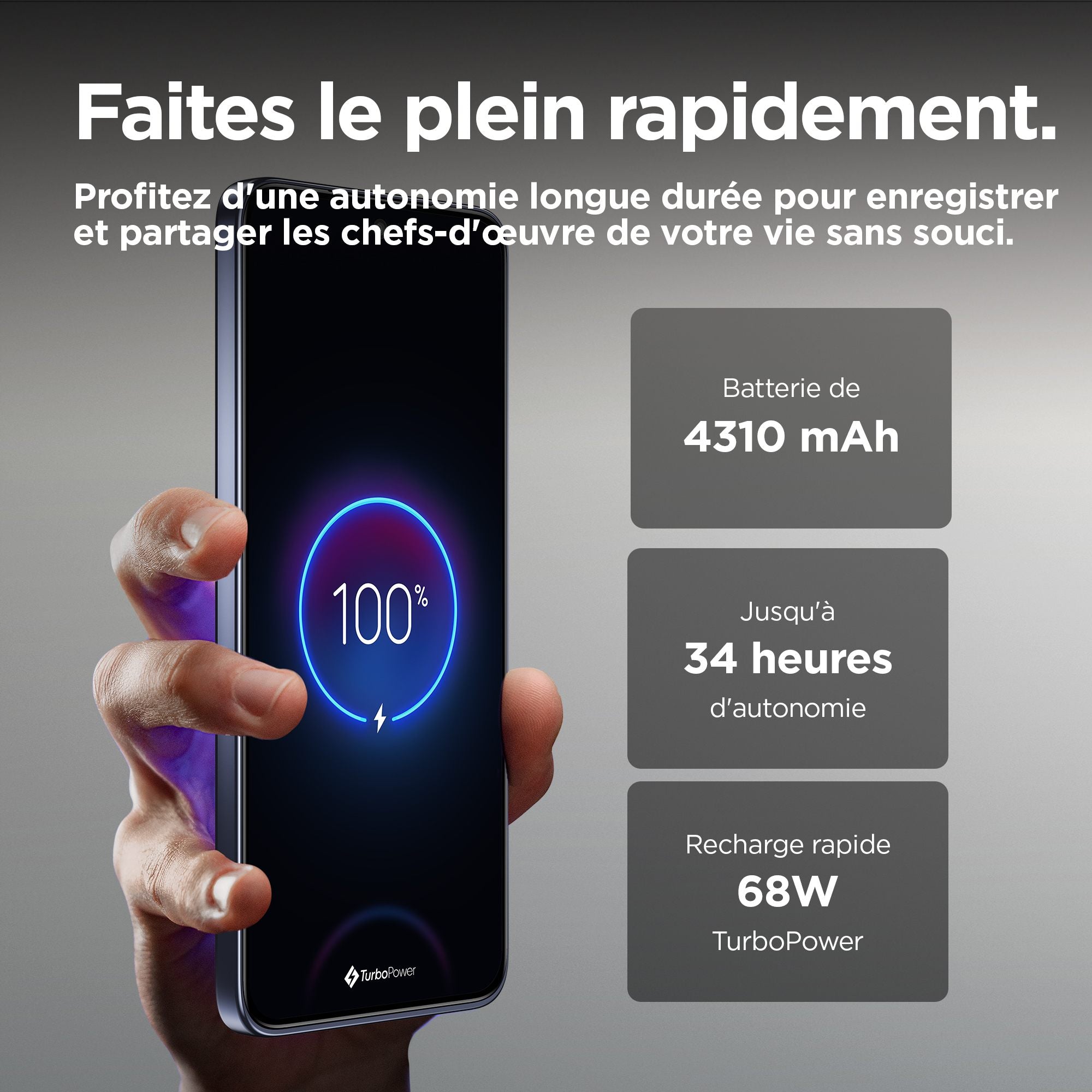 Moto Edge 50 NEO Grisaille 12+512GB
