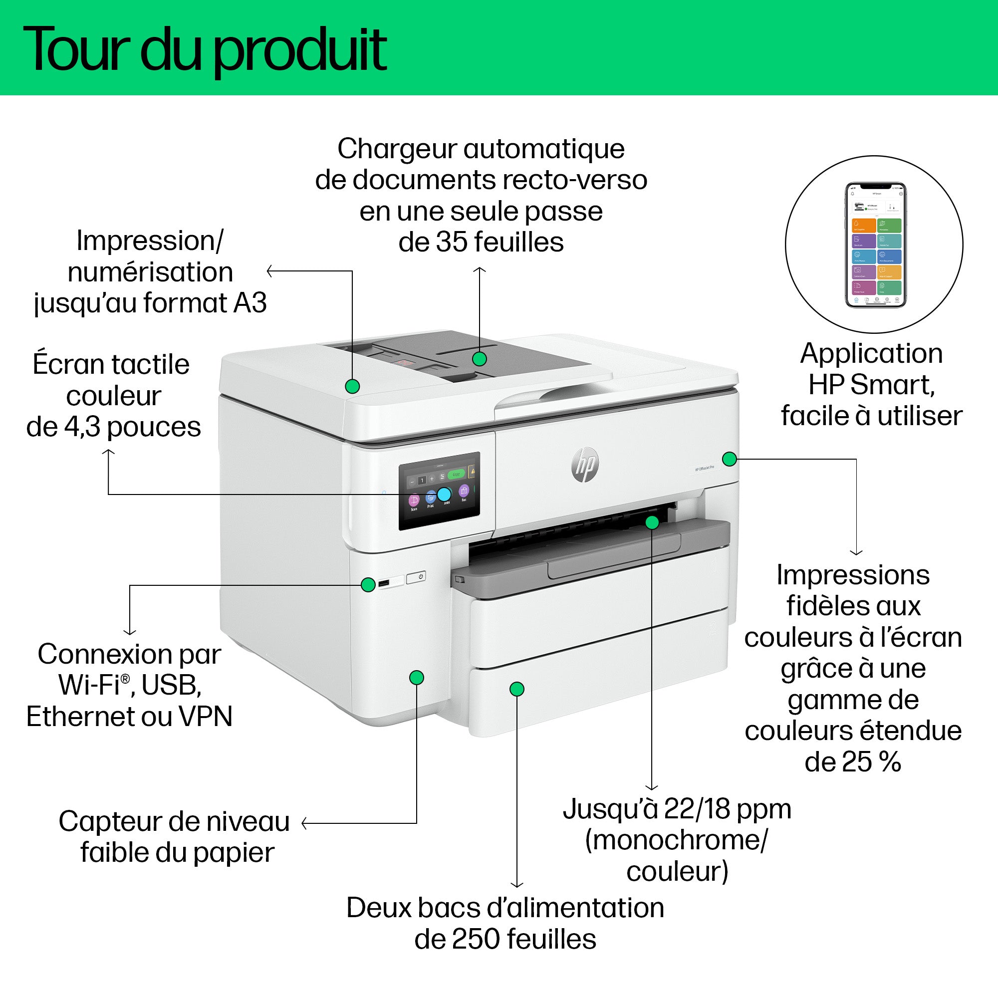 HP OfficeJet Pro 9730e WF AiO Printer A jet d'encre thermique A3 4800 x 1200 DPI 22 ppm Wifi