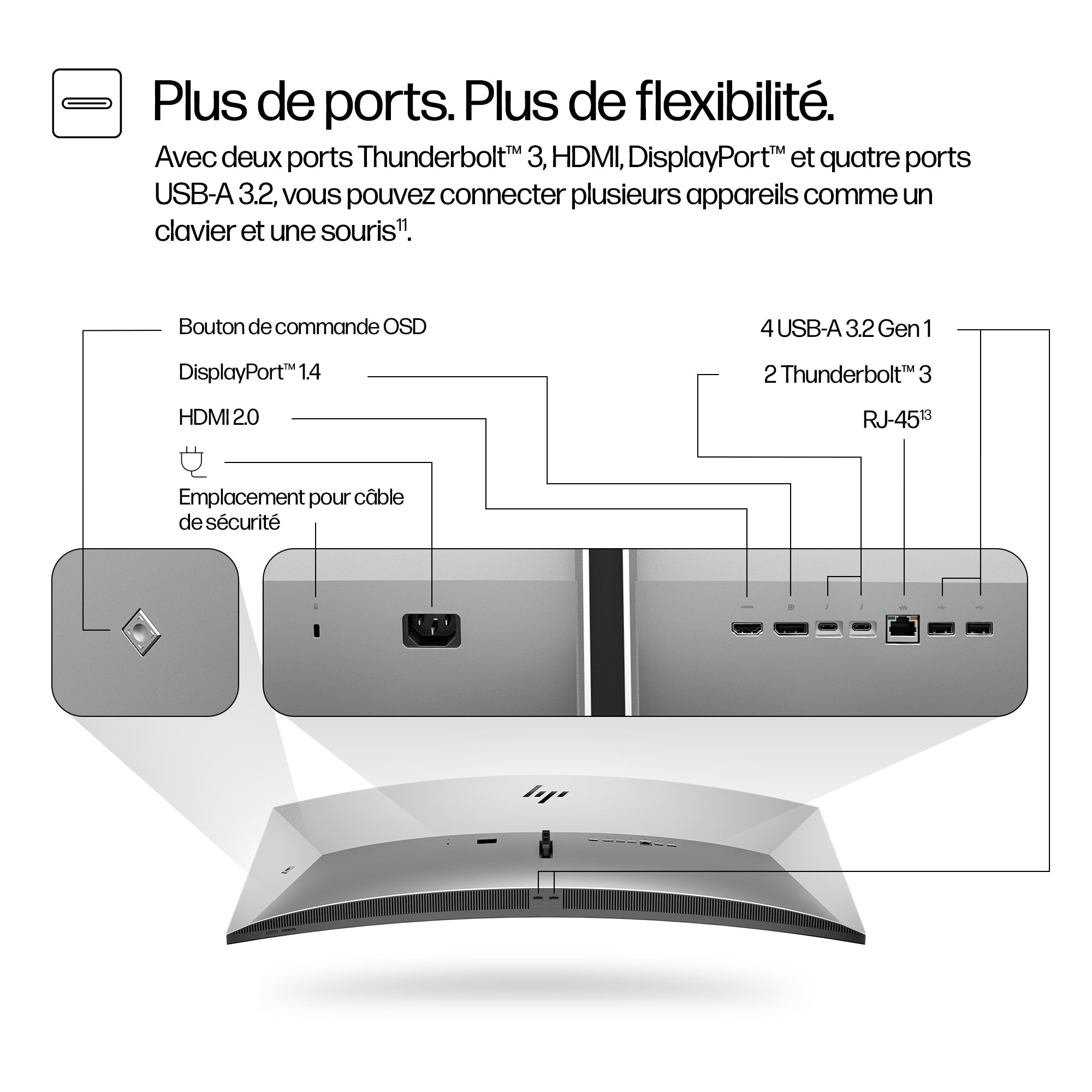 HP Écran de conférence incurvé 5K2K série 7 Pro 740pm avec webcam 4K 39.7p WUHD 5120x2160 USB-C DisplayPort Thunderbolt 3/3/0