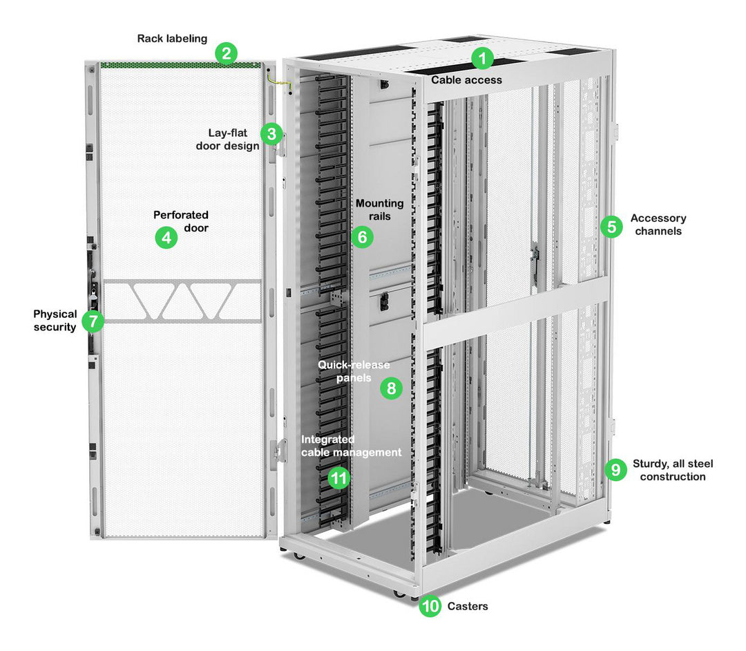 APC NetShelter SX Nwking Encl Gen2 42U 1