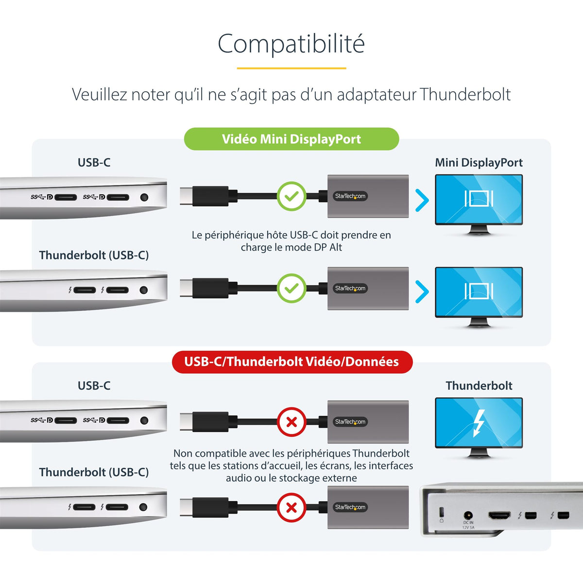 USB C to Mini DisplayPort Adapter 4K60Hz