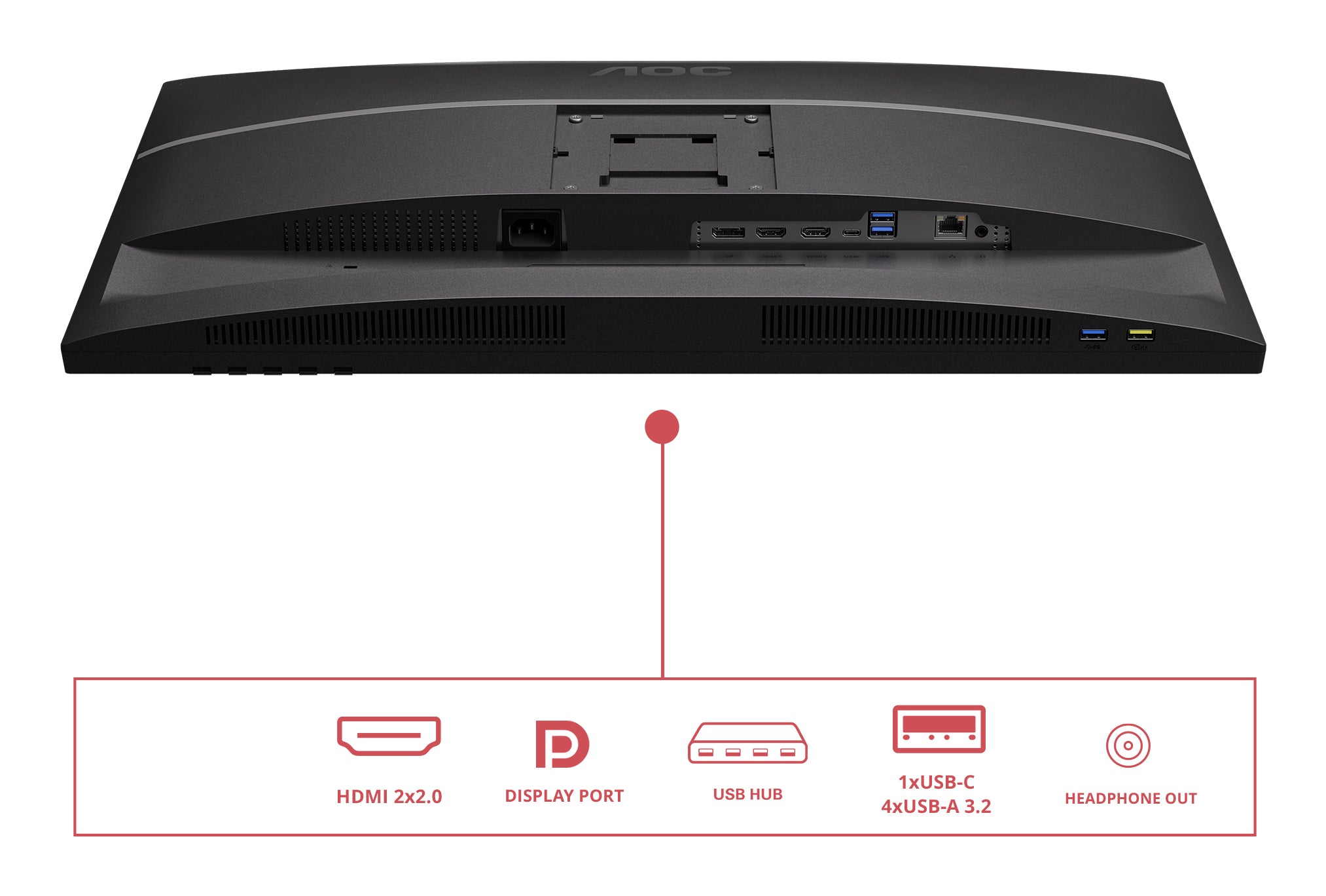 AOC U27E4CV 27p 3840x2160 60Hz IPS Flat H/A 150MM USB C DOCKING 90W Adaptive Sync EyeComfort 3.0 USB HUB SPEAKER