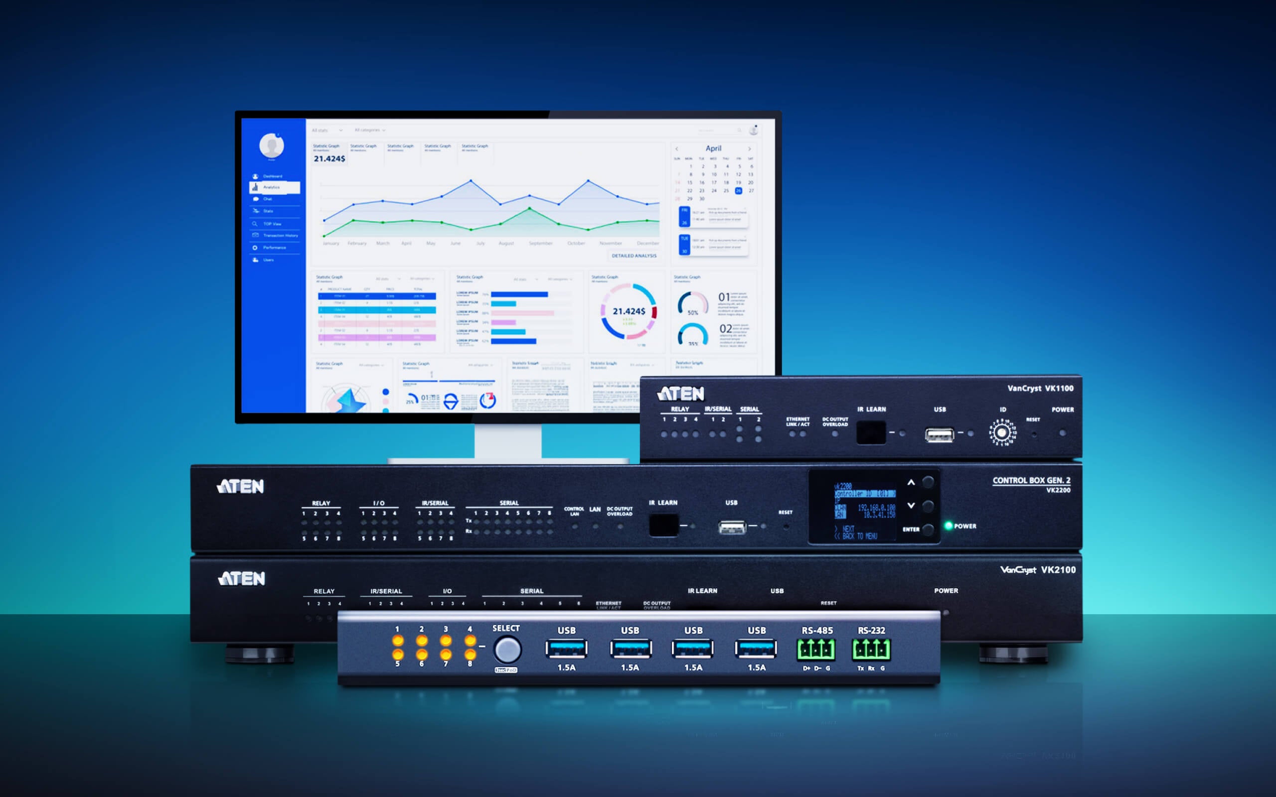 ATEN US3384I Switch Indust. 4 ports USB 3.2 partagés pour 8