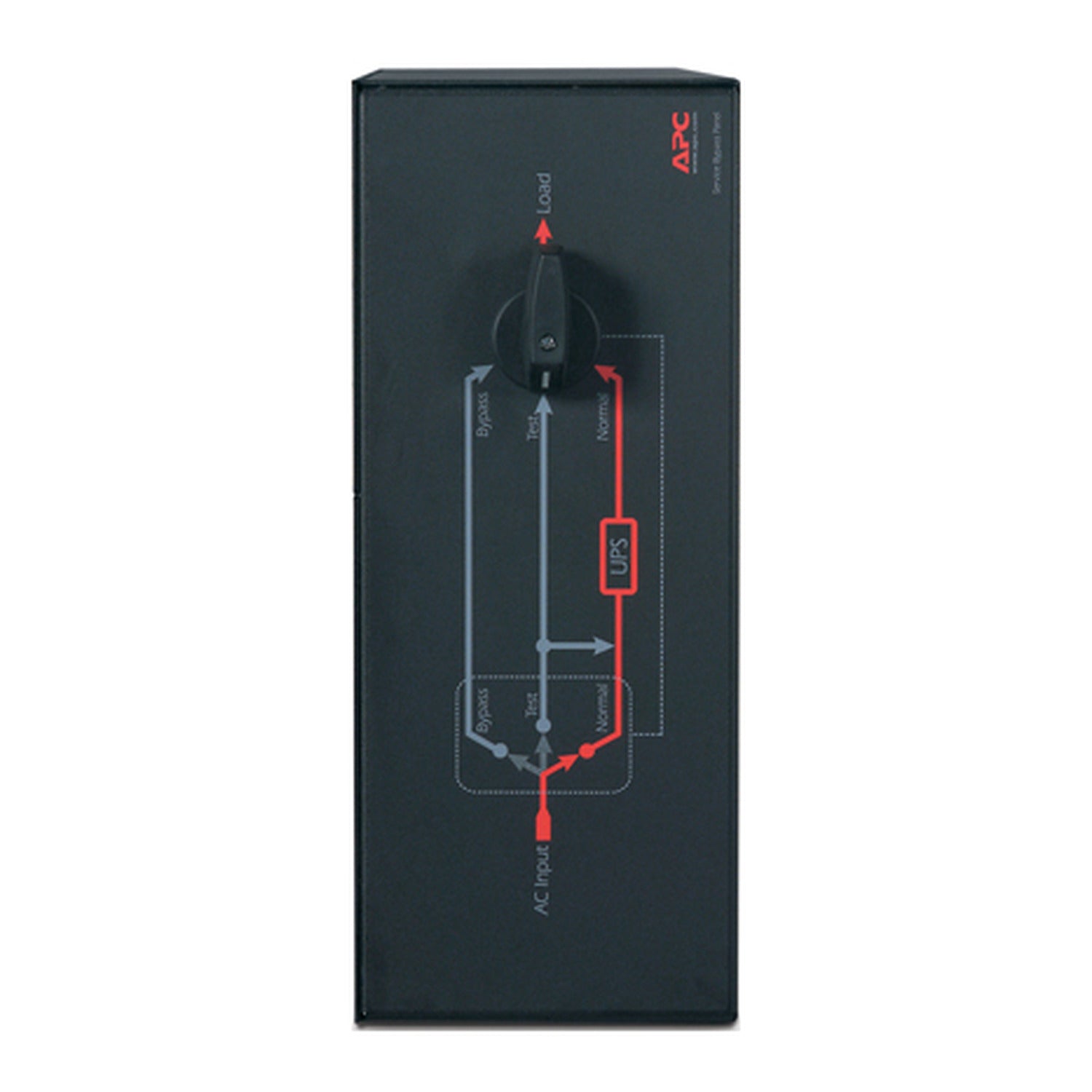 Service Bypass Panel/230V 100A