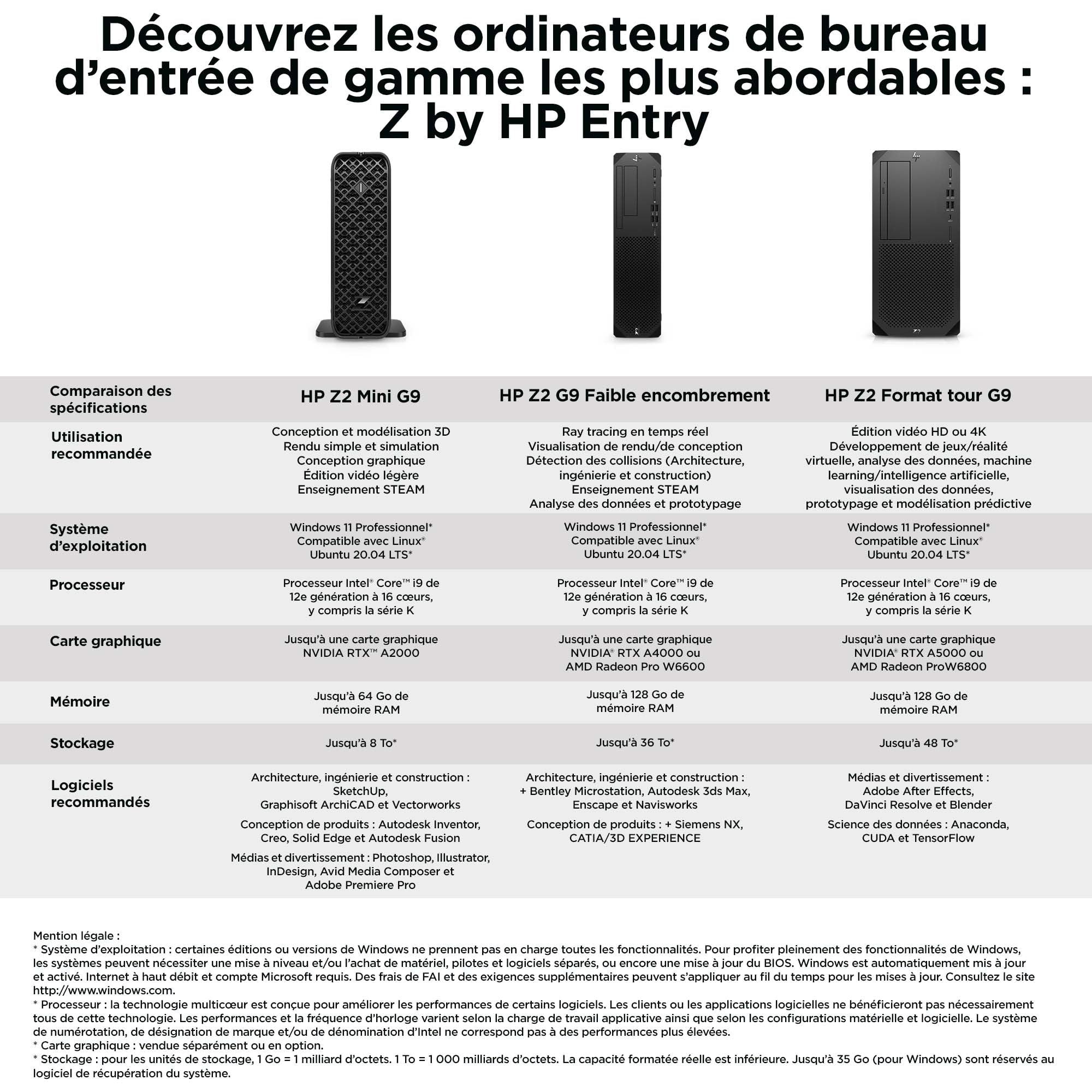HP Z2 G9 TWR I714700K 16GB/512 PC FR