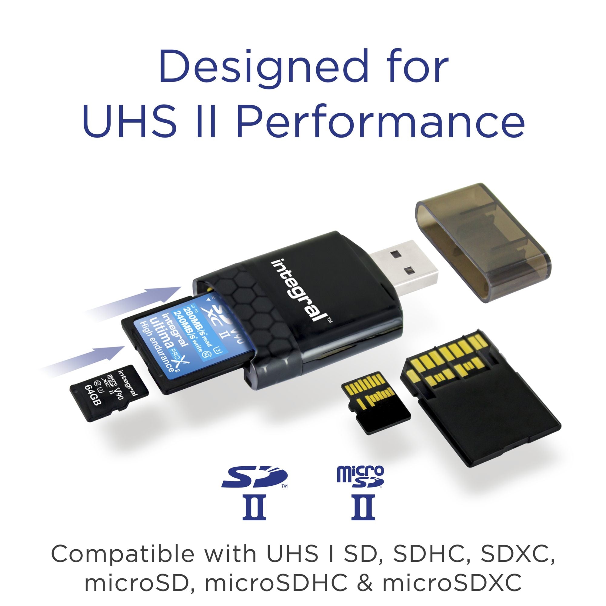 USB 3.0 Cardreader Dual Slot SD MSD UHS2