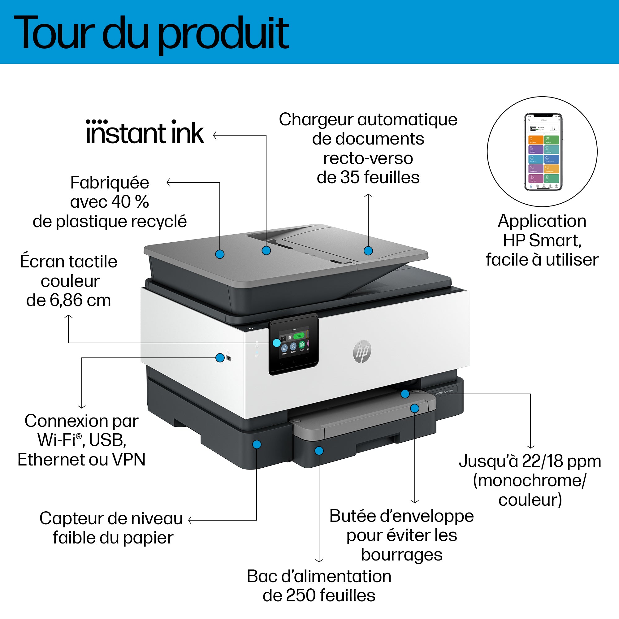 HP OfficeJet Pro 9120e A4 Duplex 1200 x 1200 DPI 22ppm Wi-Fi AirPrint