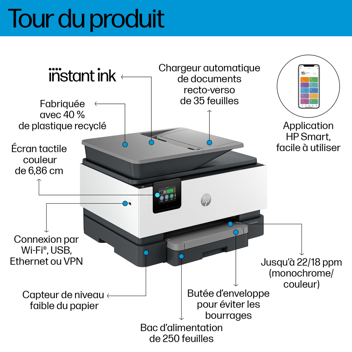 HP Officejet Pro 9120e All-in-One MFP colour inkjet A4 21ppm Copy 22ppm Print 250sheets USB imprimante Wi-Fi Bluetooth LAN