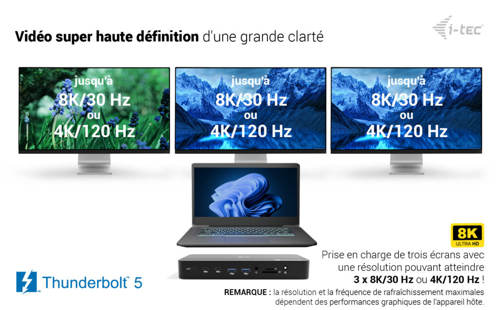 I-TEC TB5 Triple DisplayDS 2xTB5 1xDP 1x2.5GLAN 1xM.2 slot 1xAudio/Mic 2xUSB-C Gen2 2xUSB-A Gen2 2xUSB 2.0 SD+TF Cardreader PD 140W