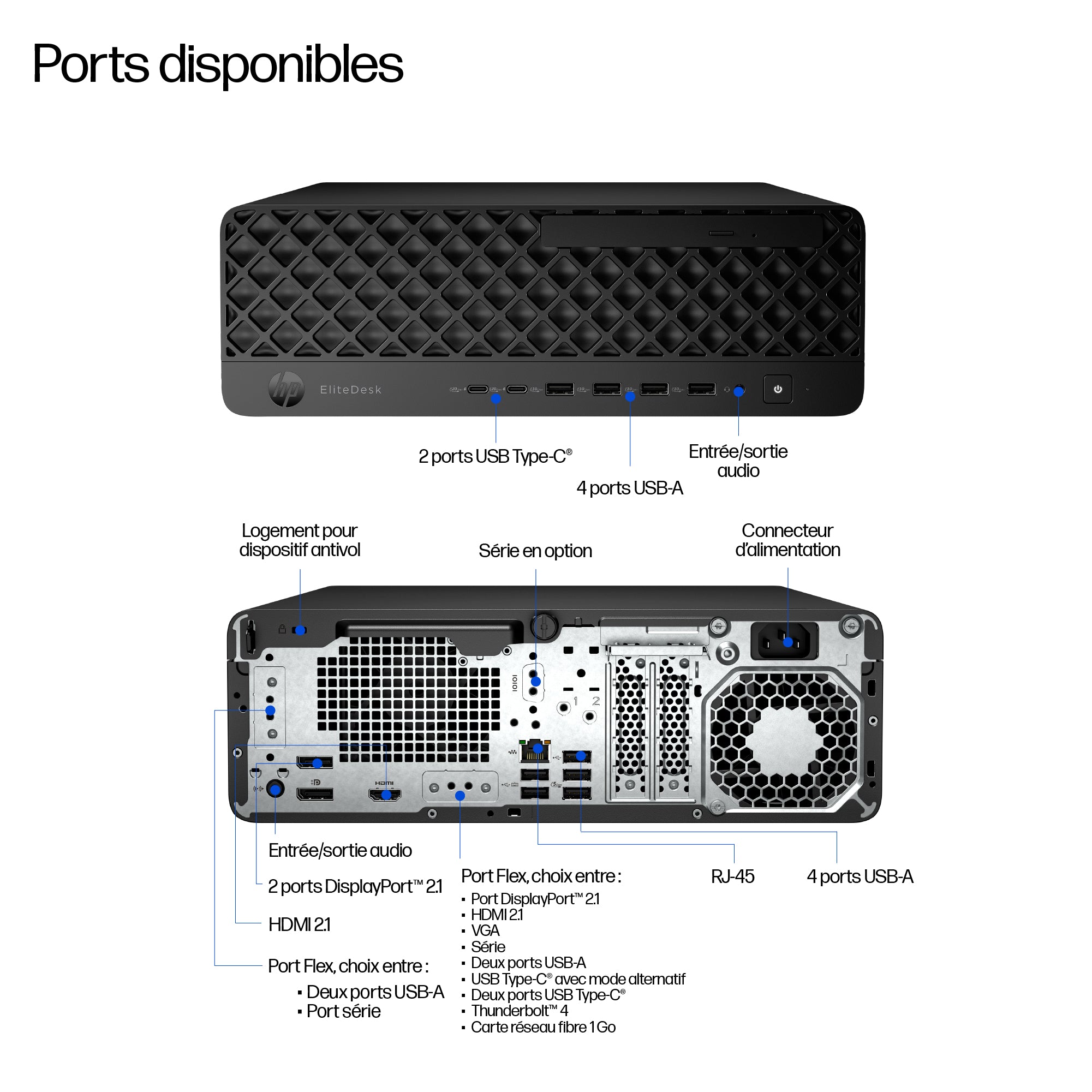 HP Elite SFF 800 G1 Intel Core Ultra 7 265 32Go 1To SSD UMA W11P 3/3/3 Smartbuy
