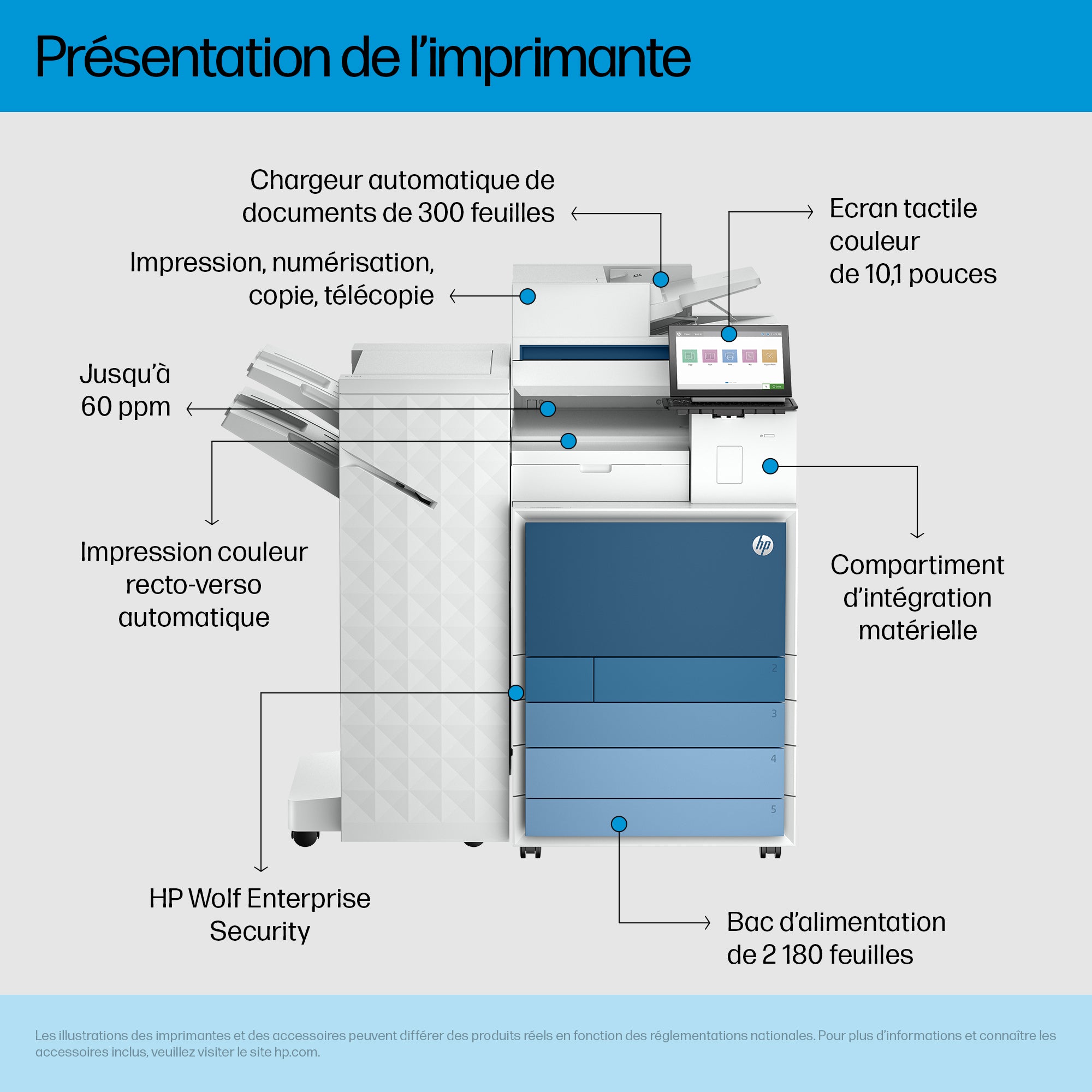 HP Clr LaserJet Ent Flw MFP8801z+Prntr E