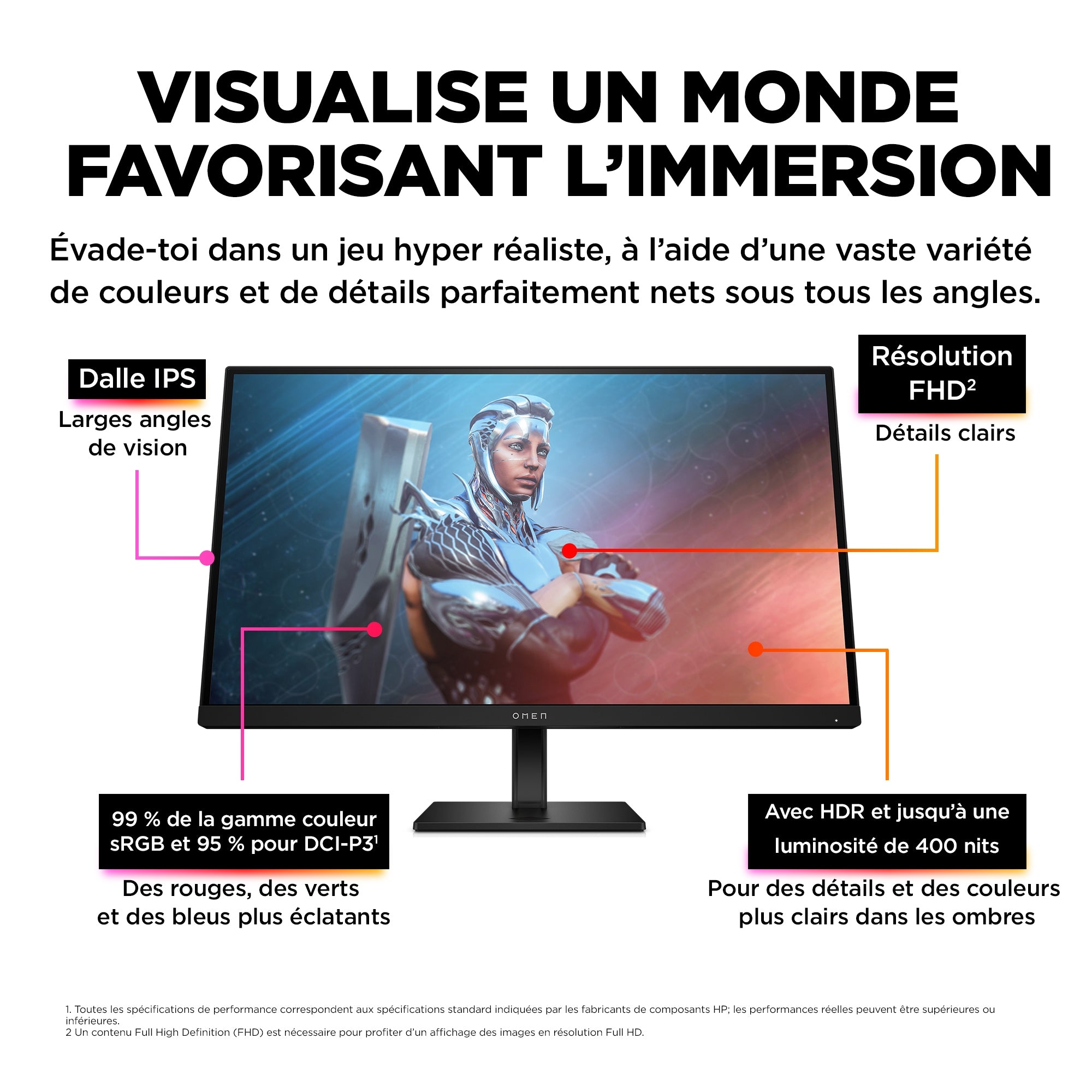 "OMEN by HP 27 inch FHD 165Hz Gaming Monitor - OMEN 27 écran plat de PC 68,6 cm (27"") 1920 x 1080 pixels Full HD LCD Noir"