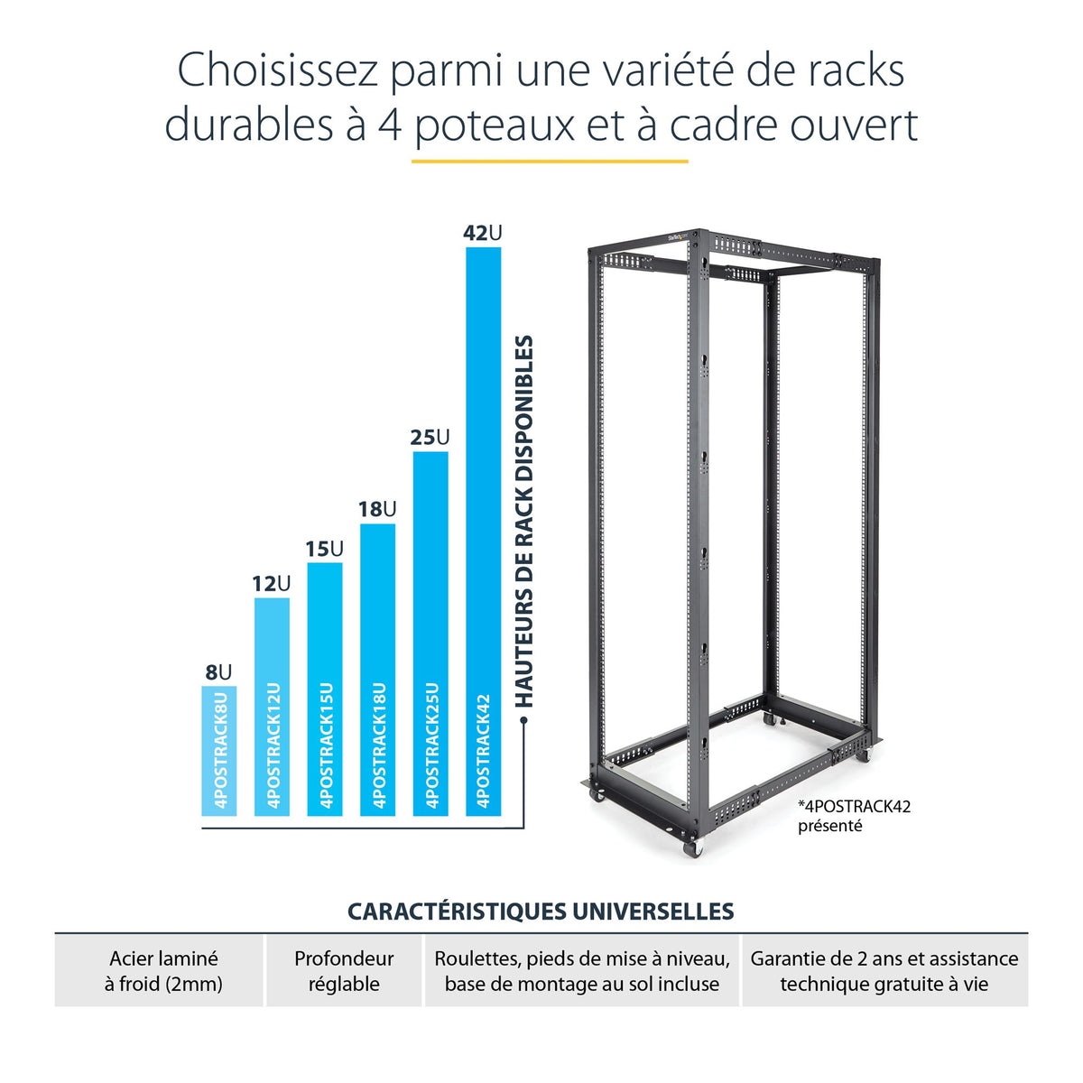 25U Adjustable Depth 4 Post Server Rack