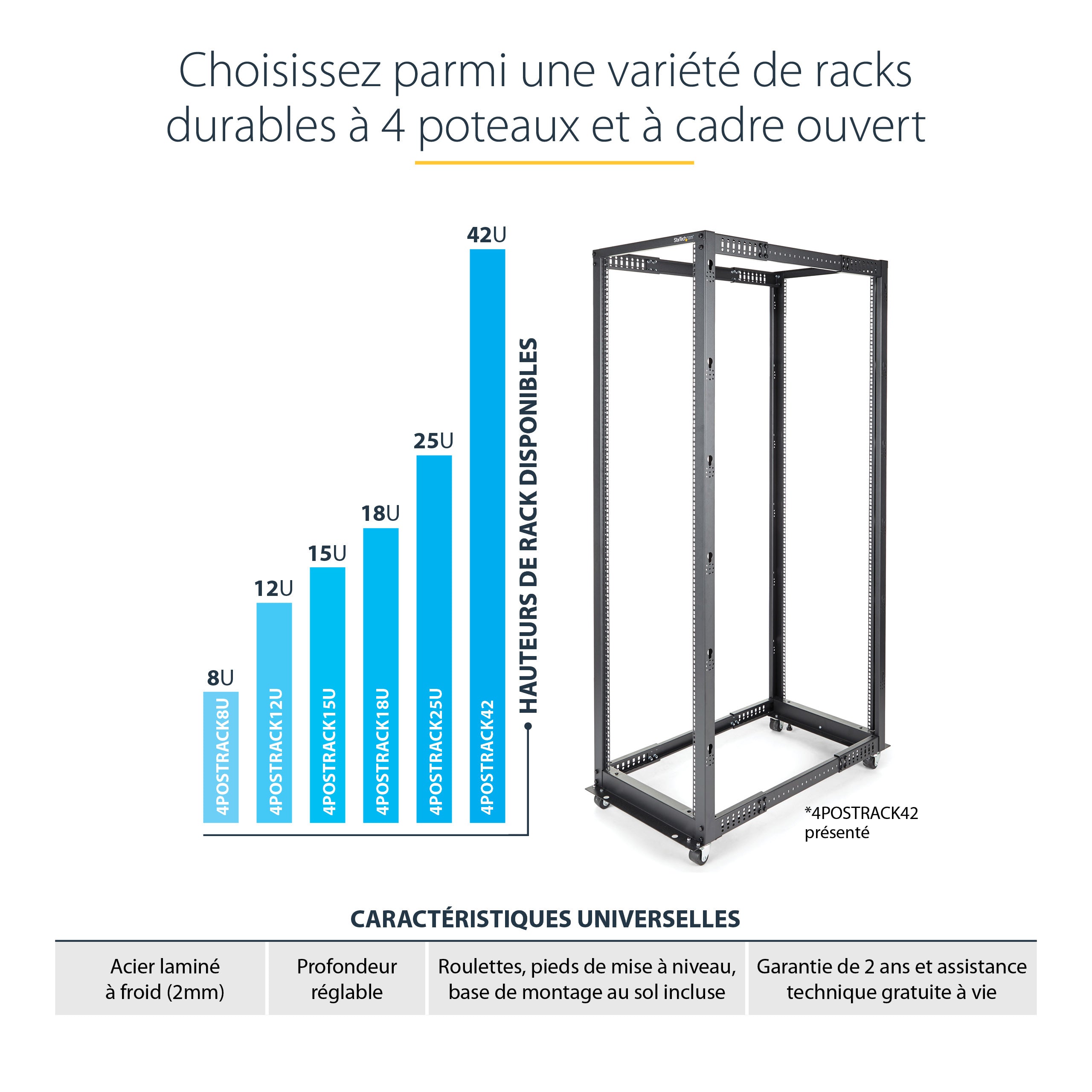 25U Adjustable Depth 4 Post Server Rack