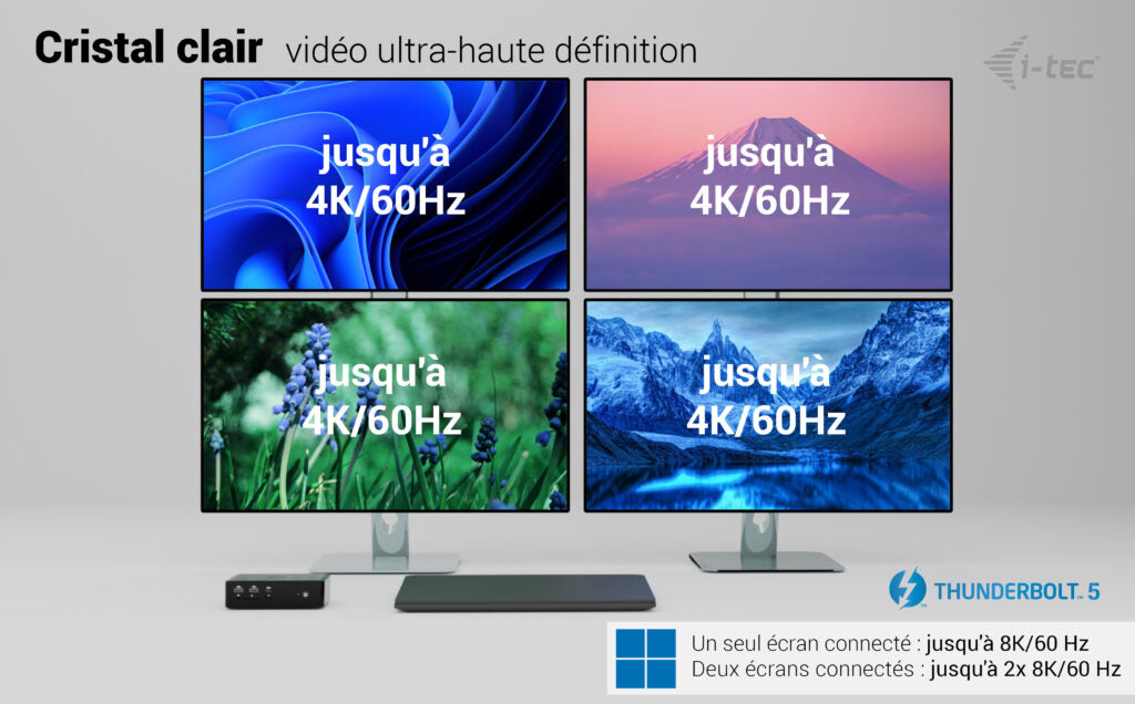 I-TEC Thunderbolt 5 Quattro Display DS 2xTB5 2xHDMI 1x2.5GLAN 1xAudio/Mic 1xUSB-C Gen2 4xUSB-A Gen2 SD+TF Cardreader PD 140W KL