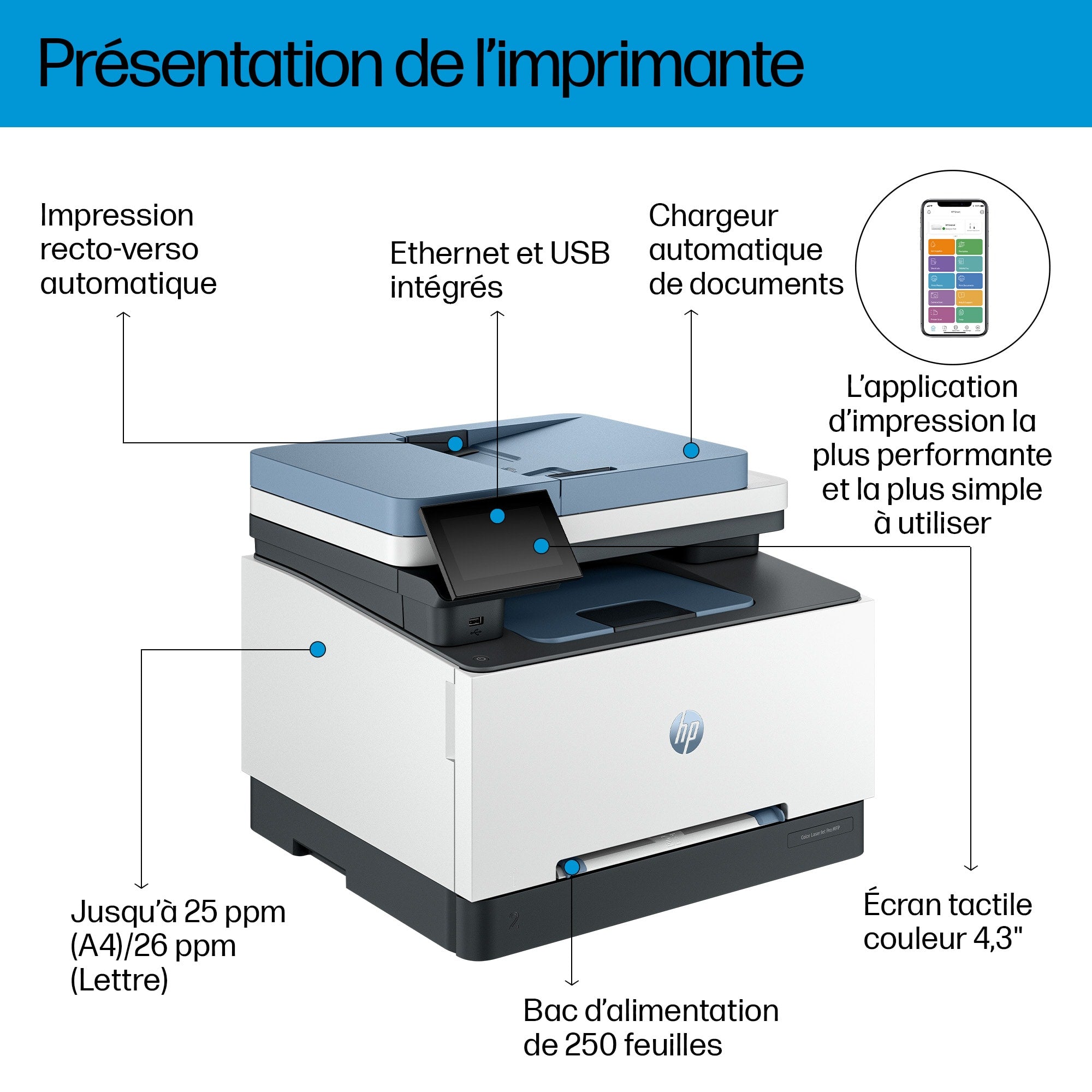HP Color LaserJet Pro MFP 3302fdn MFP colour laser A4 25ppm Copy 25ppm Print 250sheets LAN USB Imprimante a4