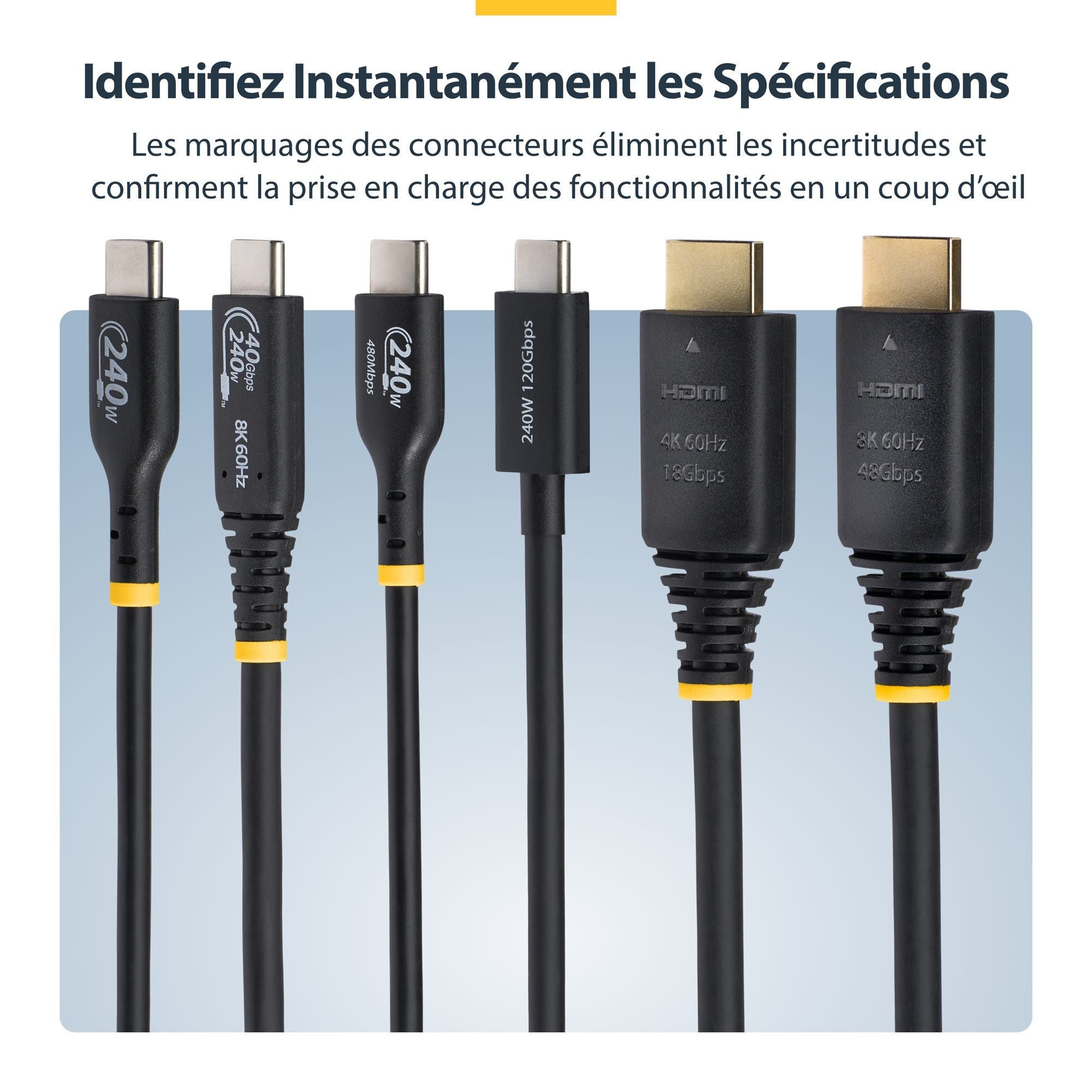 1m 3.3ft HDMI 2.1 Cable 8K Certified