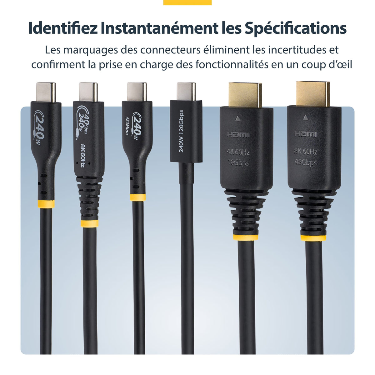 2m 6.6ft HDMI 2.1 Cable 8K Certified