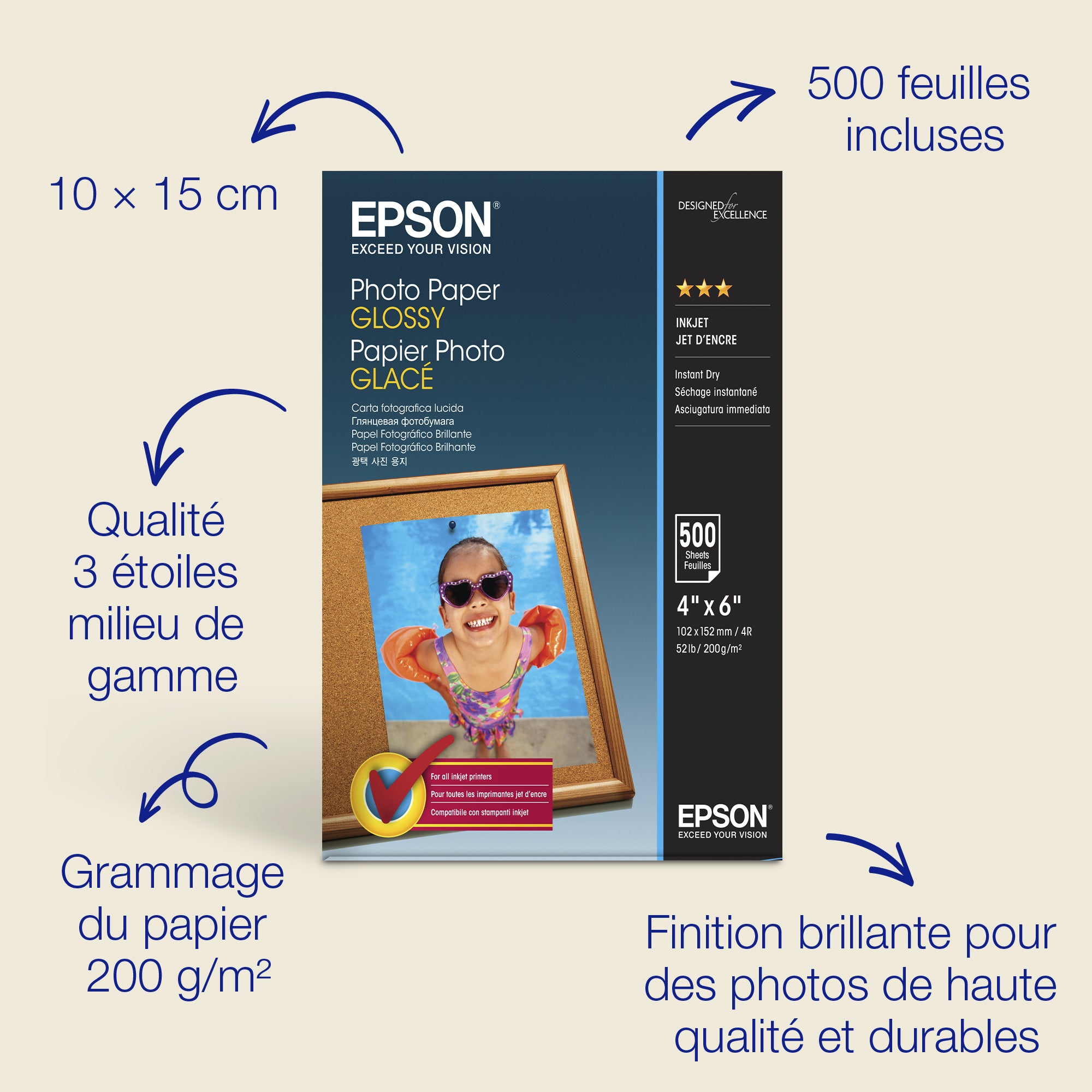 Paper/Photo Glossy 10x15cm 500sh