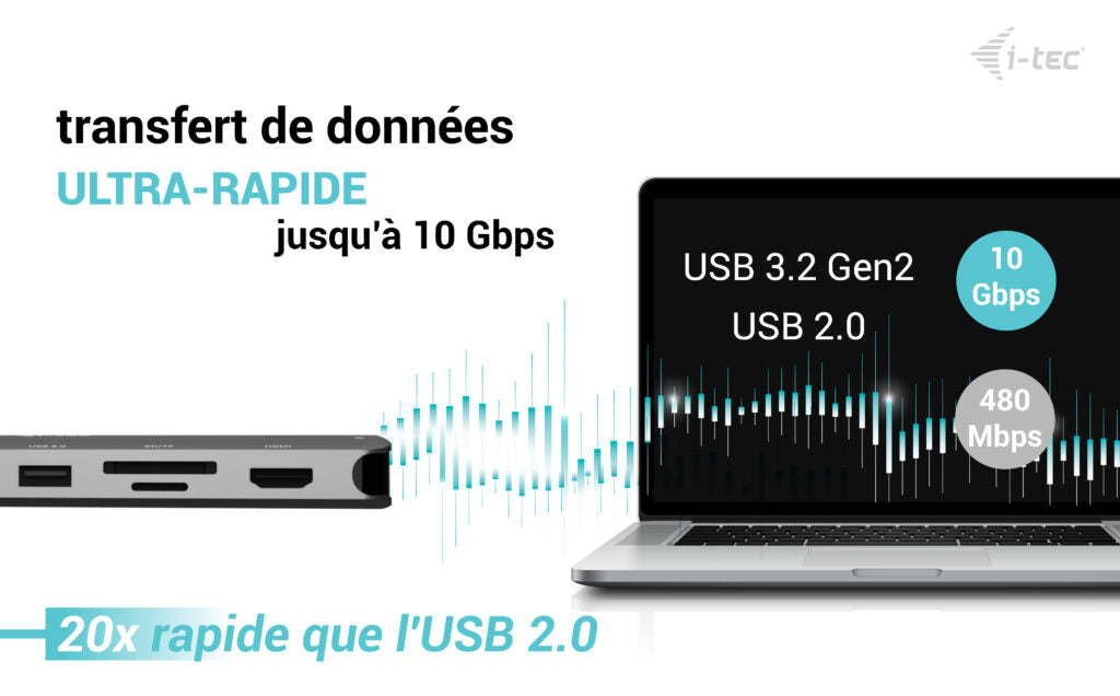 I-TEC USB-C Metal NanoDock 2xHDMI 1xUSB-C Video 1xGLAN 1xAudio/Mic 1xSD/microSD 1xUSB 3.2 3xUSB-C 3.2 Gen2 2xUSB 2.0 PD140W+charger