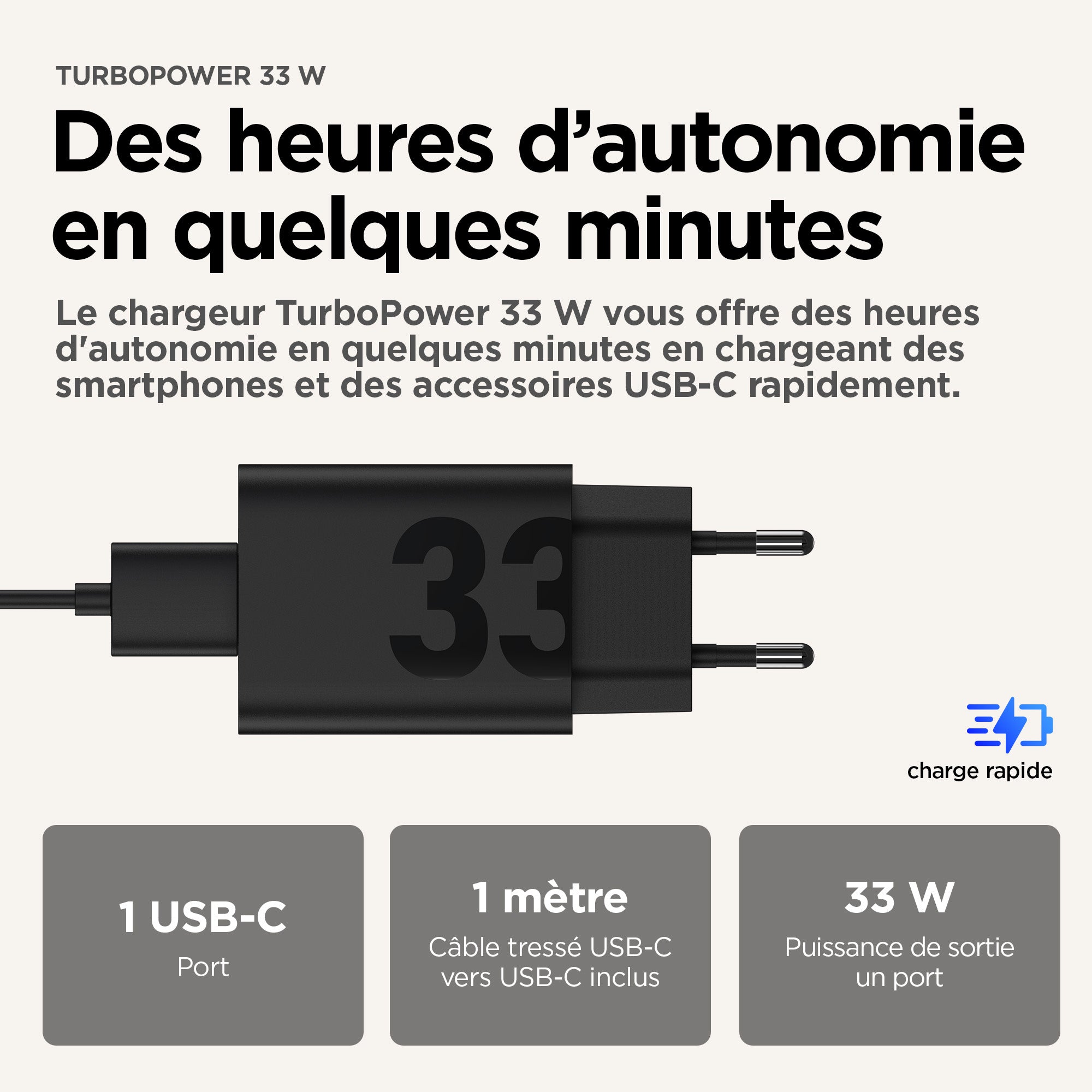 TurboPower 33W Charger