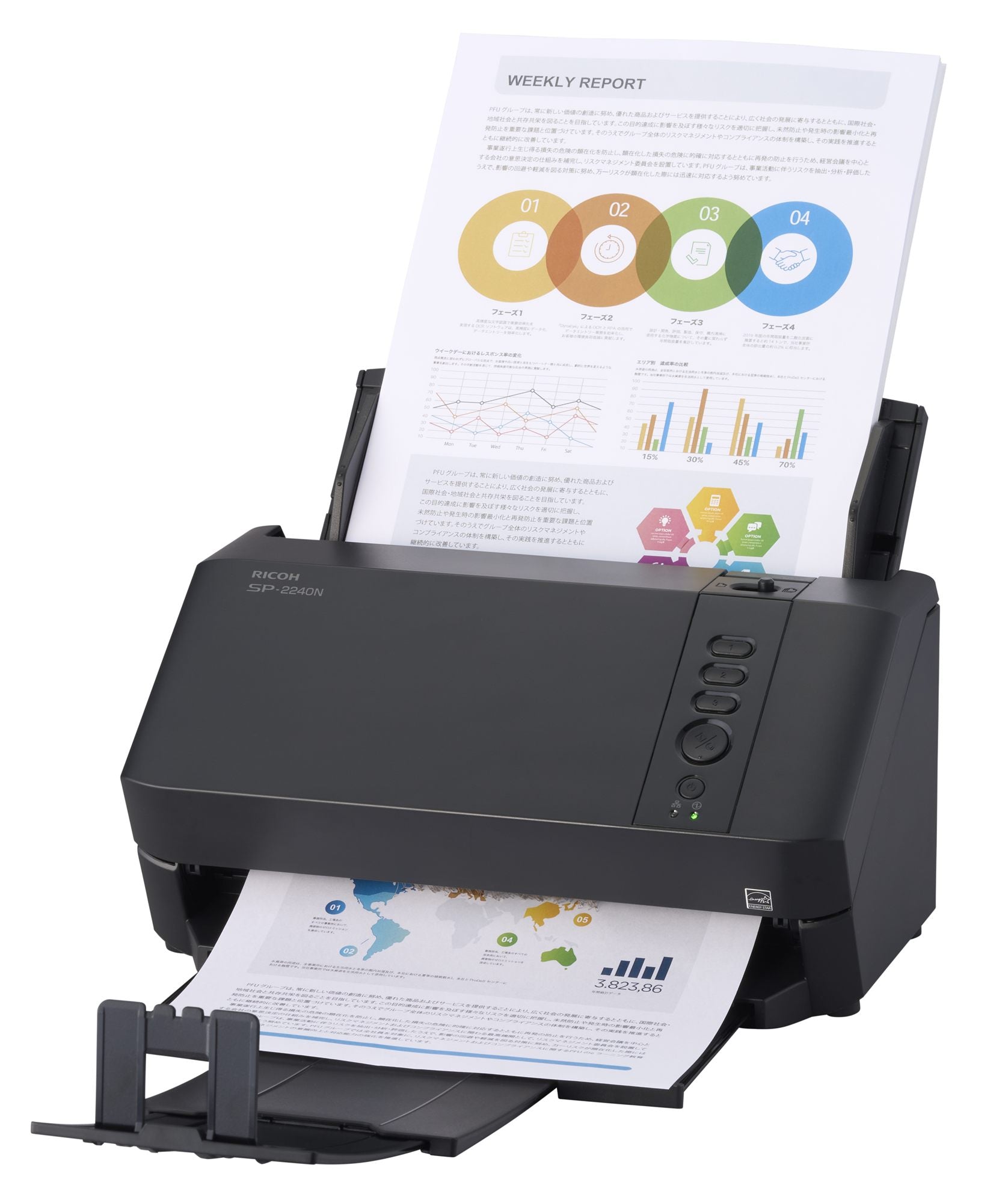 RICOH SP-2240N 40 ppm/80 ipm A4 Duplex A