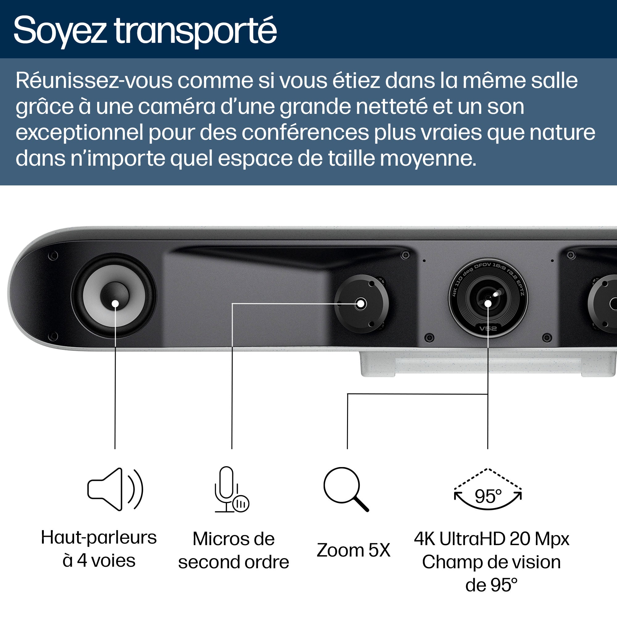 HP Poly Studio V52 USB Video Bar No Power Cord TAA No localization