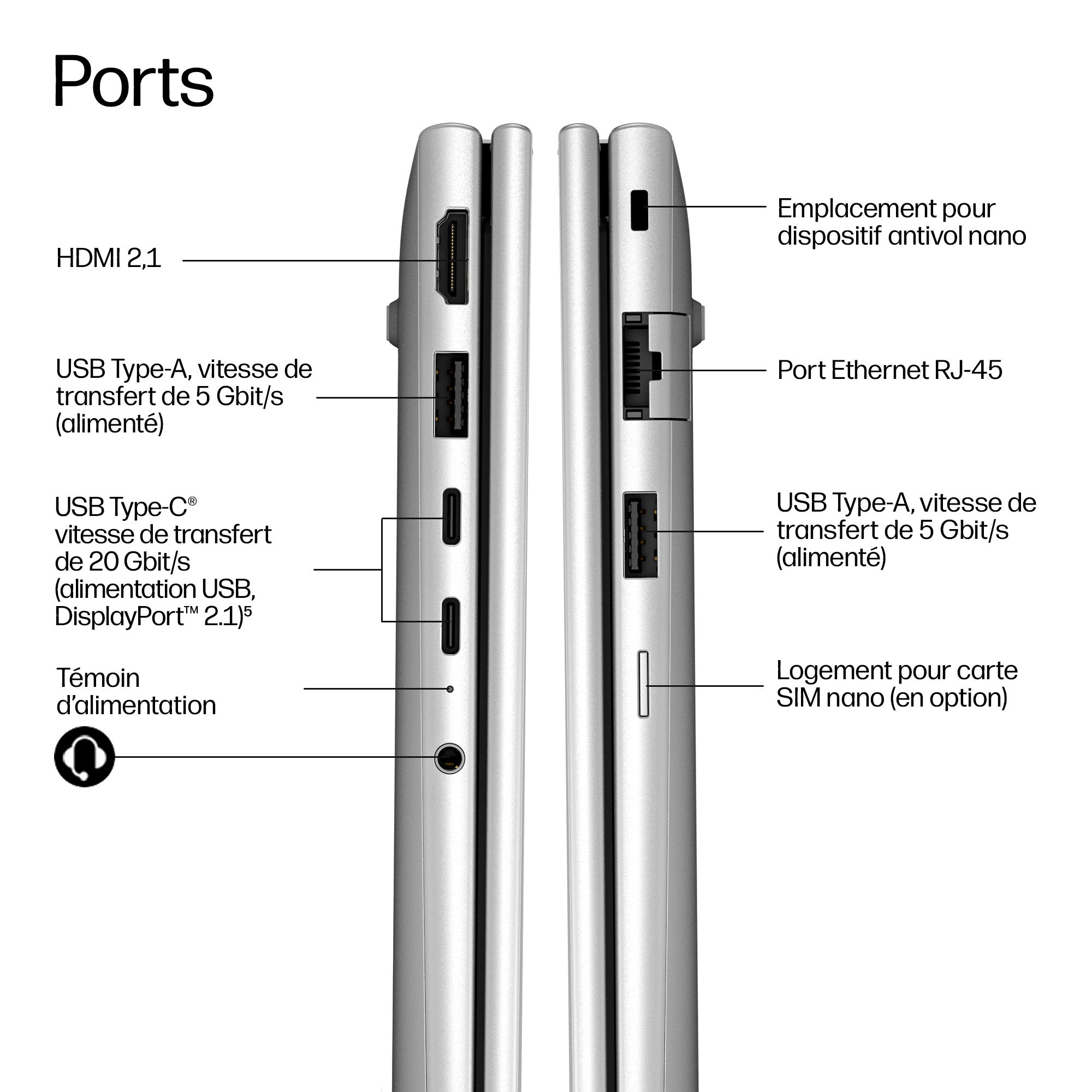 HP ProBook 4 G2i 14 AI Intel Core 5 315 14p WUXGA 16Go DDR5 512Go SSD ax6G+BT 3C Batt W11P 1yr Wrty