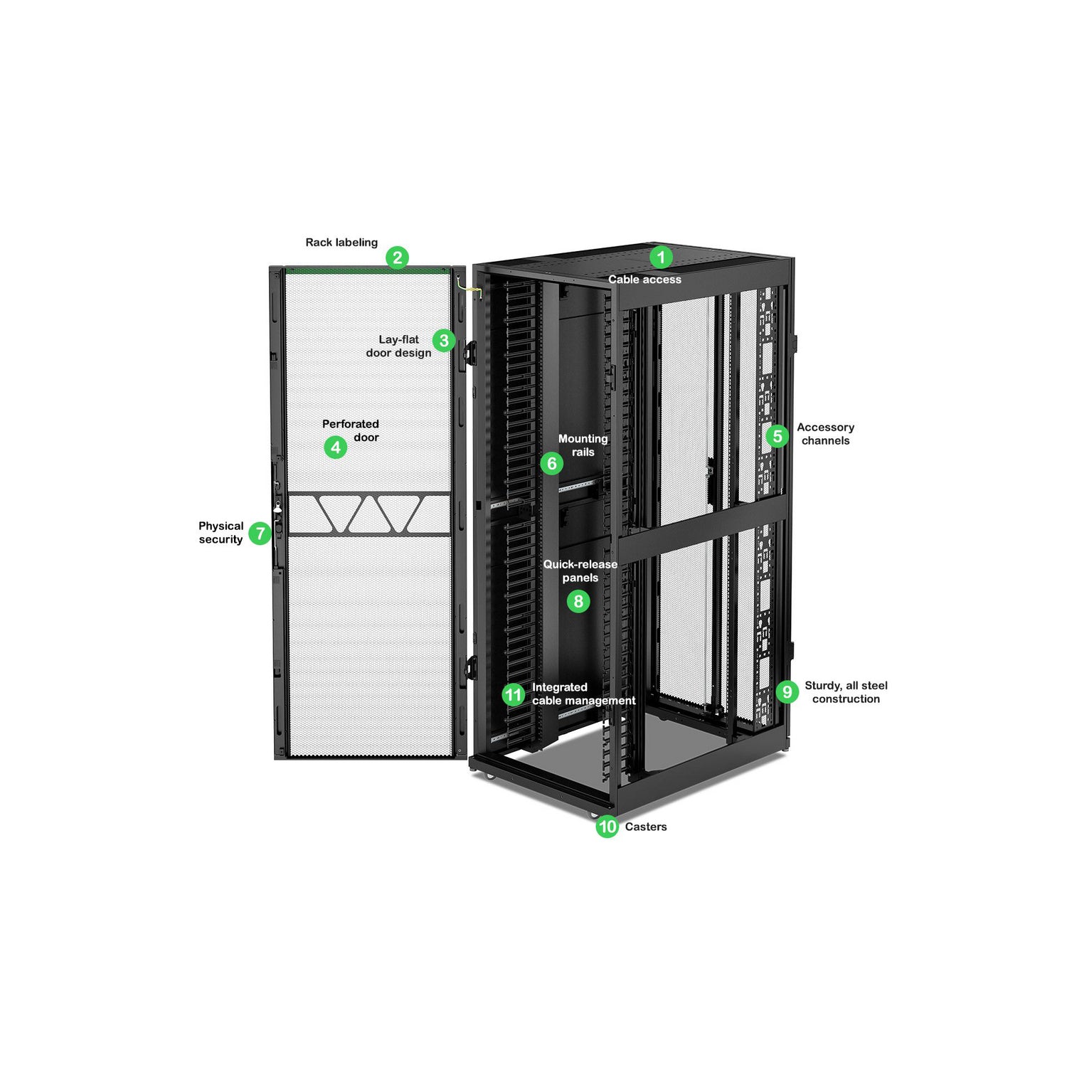 APC NetShelter SX Nwking Encl Gen2 42U 1