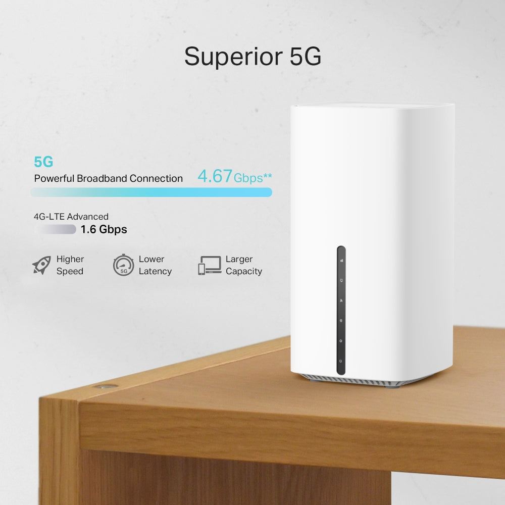 TP-LINK 5G AX1800 Wireless Dual Band Gigabit Router