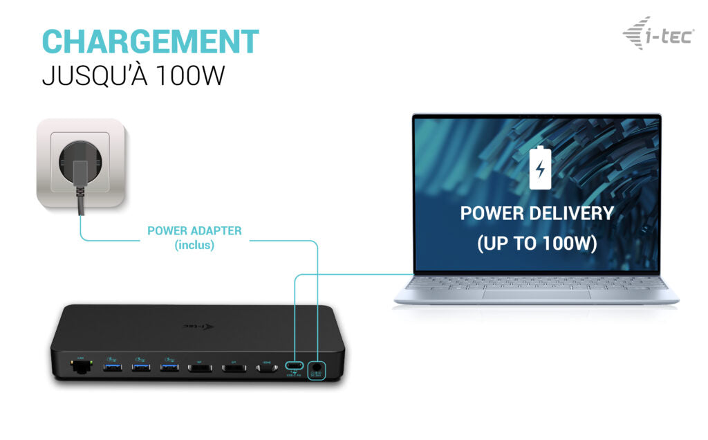 I-TEC USB-C Triple 4K Display Docking Station Gen2 2xDP 1xHDMI 1xGLAN 3xUSB 3.2 Gen1 1xUSB 3.2 Gen2 2xUSB-C Gen2 1xAudio/Mic PD100W