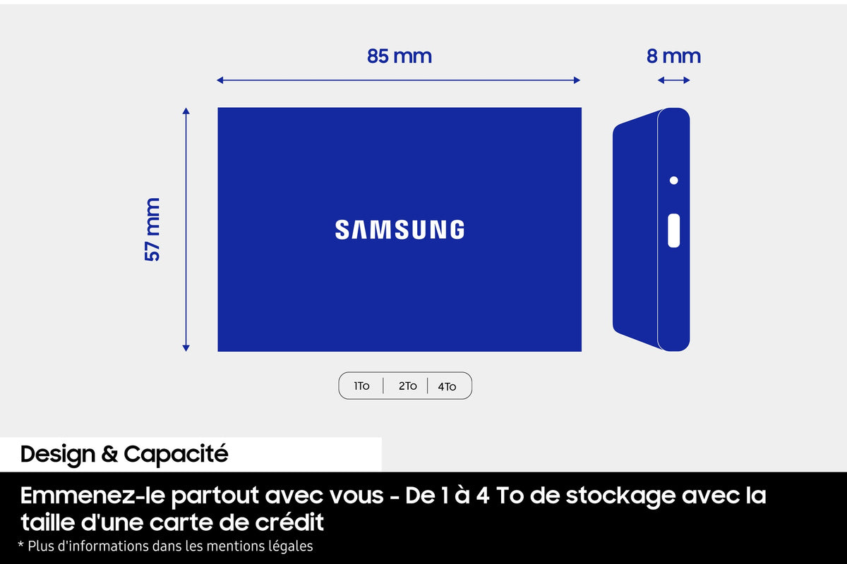 Samsung Portable SSD T7 Resurrected 4TB