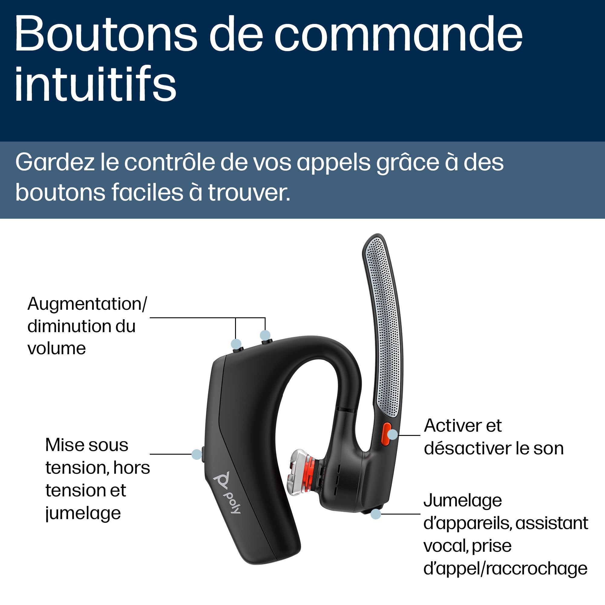 HP Poly Voyager Legend 30 Casque