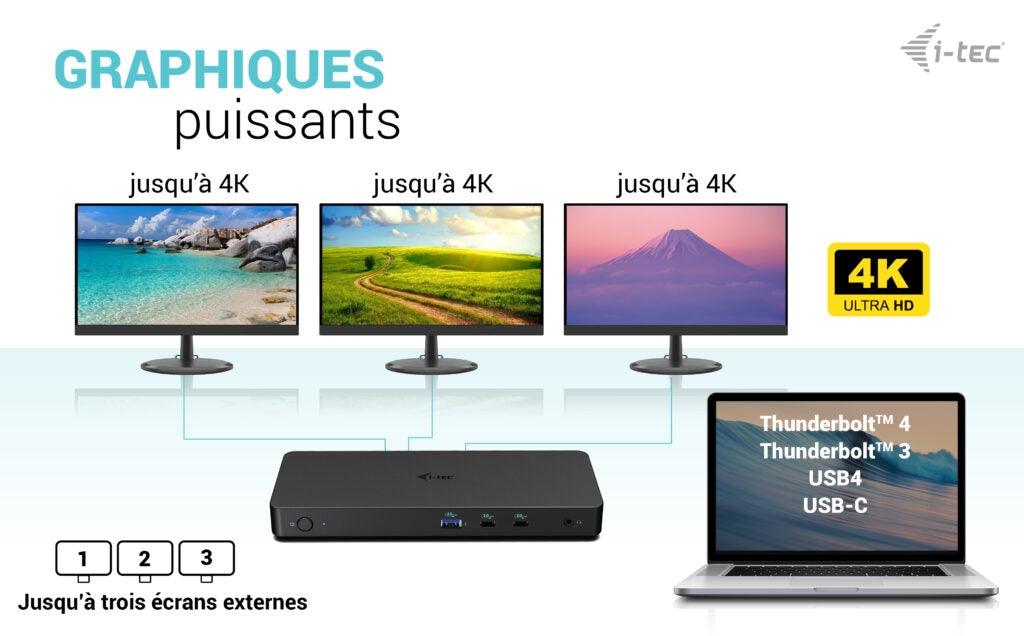 I-TEC USB-C Triple 4K Display Docking Station Gen2 2xDP 1xHDMI 1xGLAN 3xUSB 3.2 Gen1 1xUSB 3.2 Gen2 2xUSB-C Gen2 1xAudio/Mic PD100W