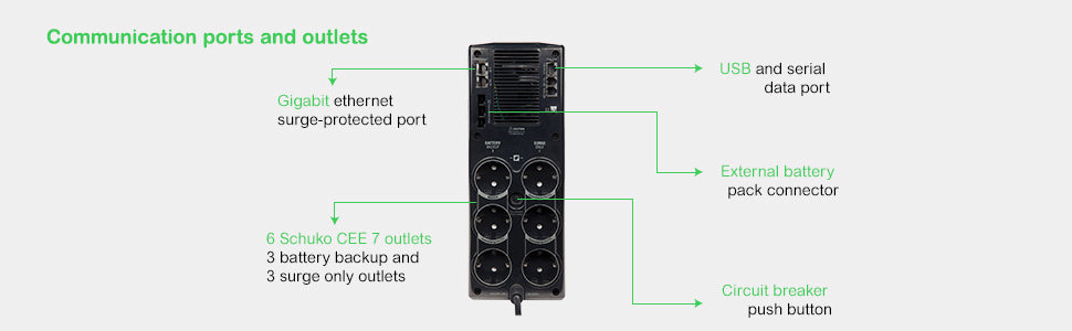 APC Back-UPS Pro 1500 UPS AC 230V 865Watt 1500VA USB output connectors 6