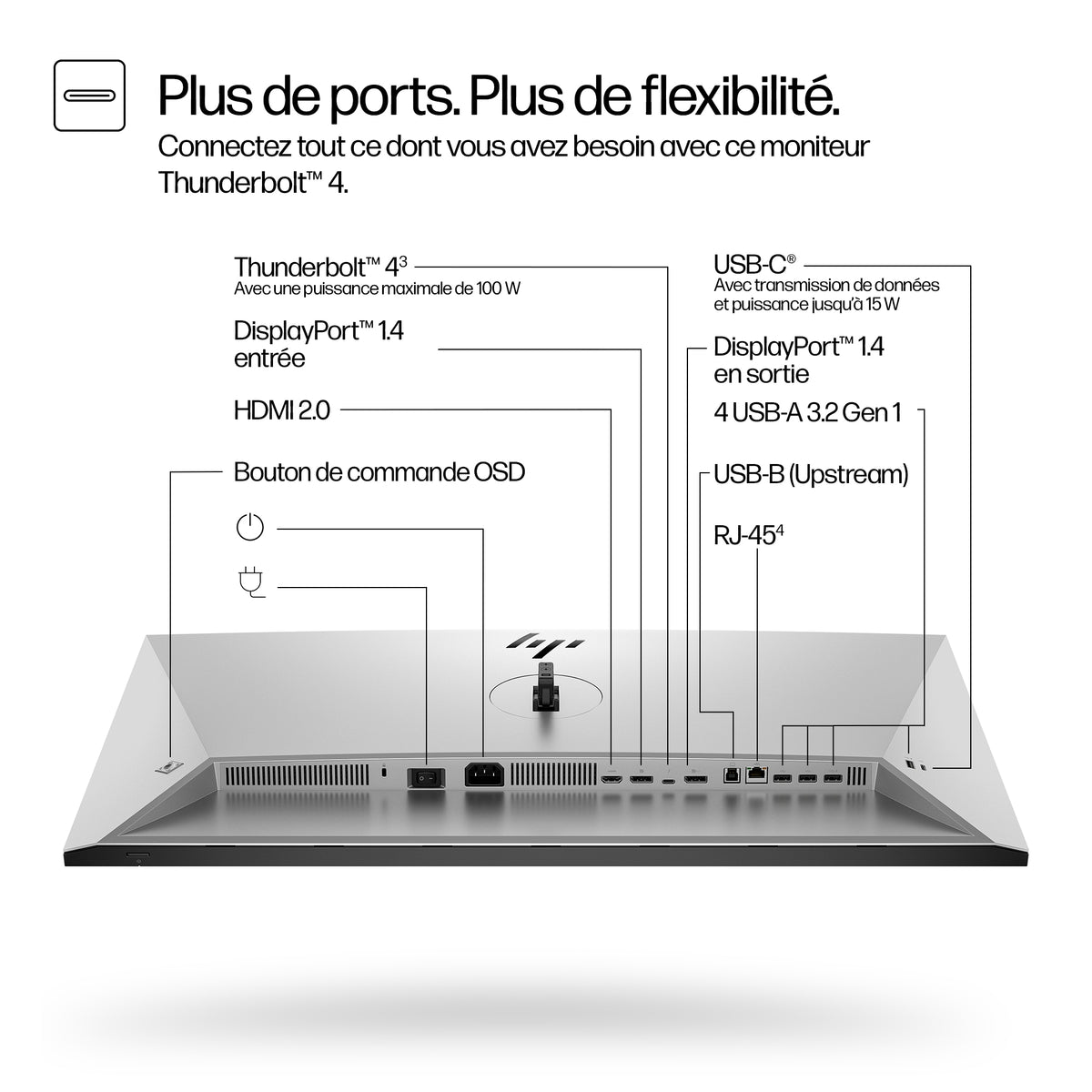 HP Écran 4K Série 7 Pro 732pk 31.5p 4K UHD 3840x2160 HDMI USB-C USB hub DisplayPort