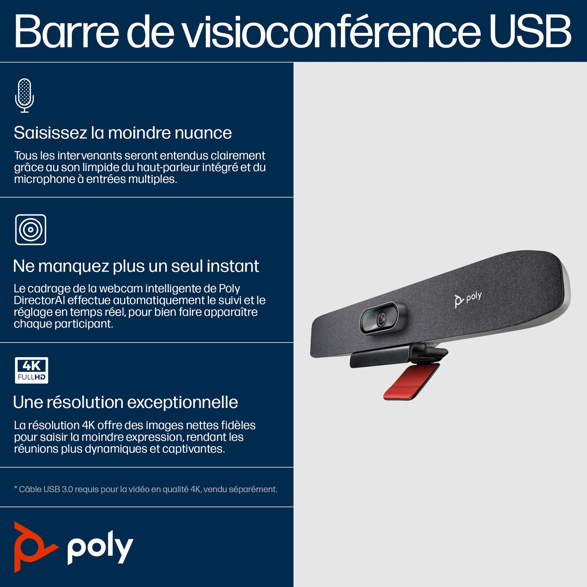 HP Poly Studio R30 Barre Vidéo USB Sans Radio GSA/TAA Sans localisation