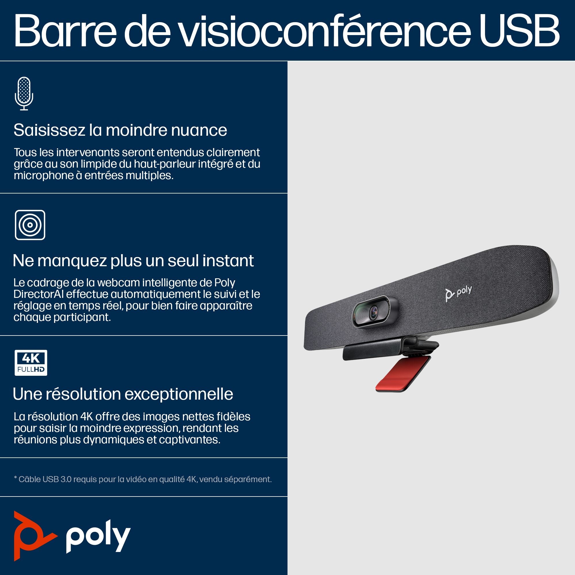 HP Poly Studio R30 Barre Vidéo USB Sans Radio GSA/TAA Sans localisation