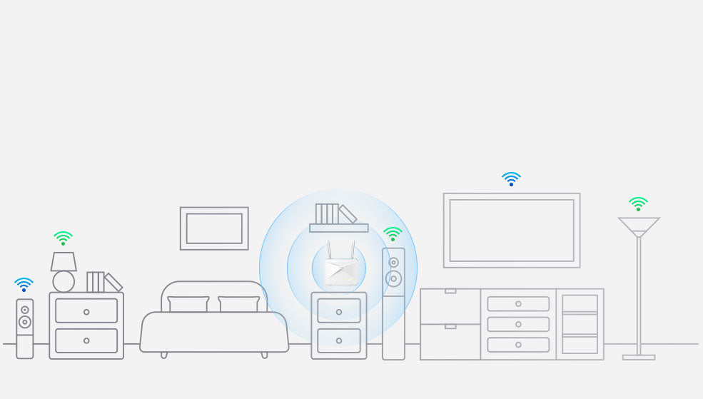 D-Link G415/E Dual-Band AX1500 Wi-Fi 6
