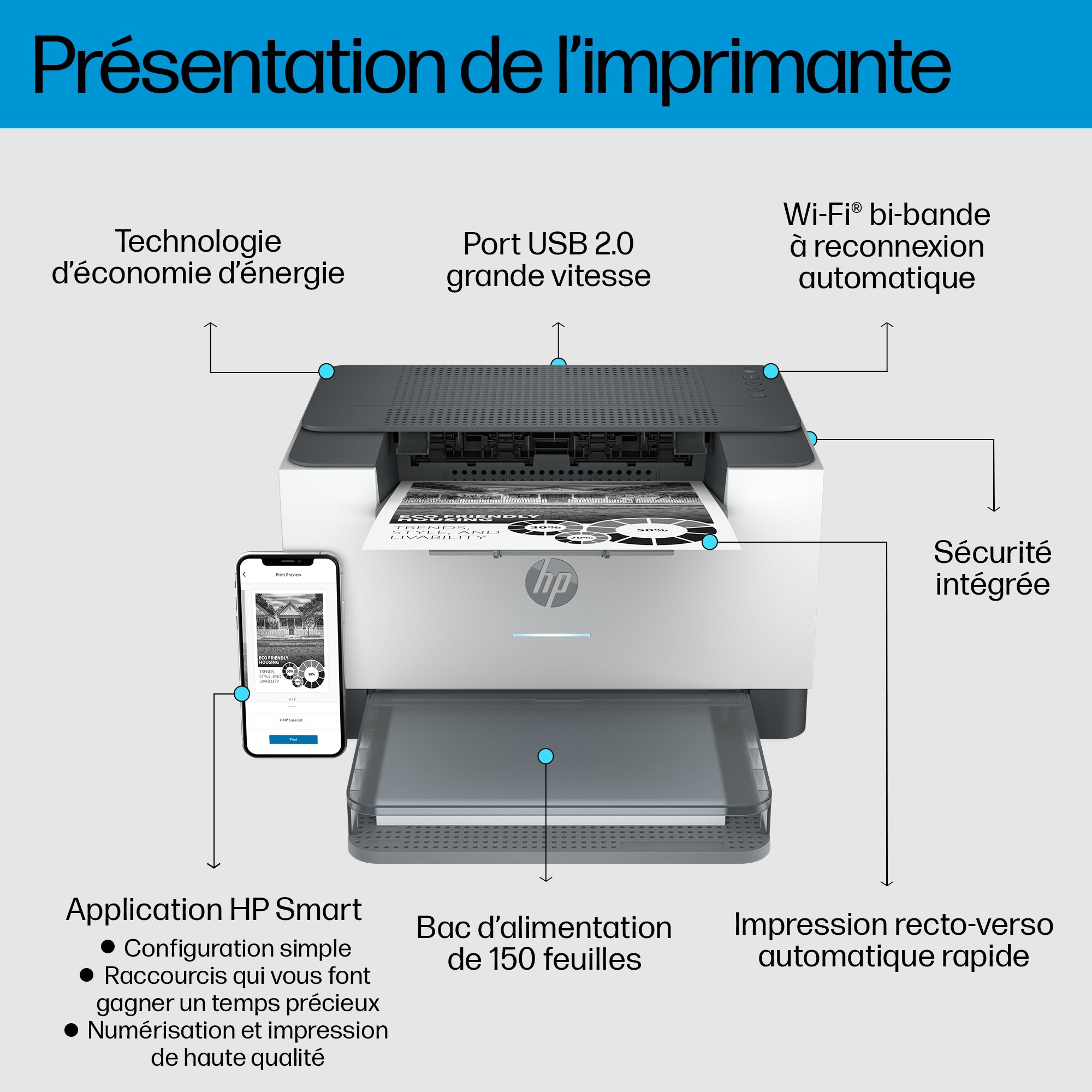 HP LaserJet M209dw Printer Mono B/W Duplex laser A4 600x600dpi 29ppm capacity: 150 sheets USB 2.0 LAN Wi-Fi Bluetooth LE