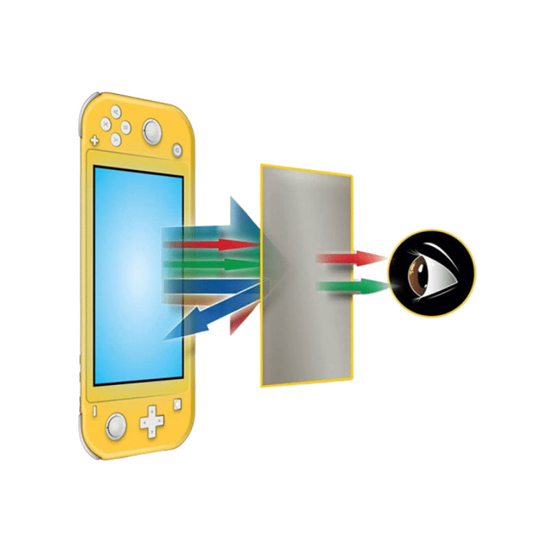 LEXIP X STEELPLAY Verre Protection Ecran 9H Anti Lumiere Bleue SWITCH LITE