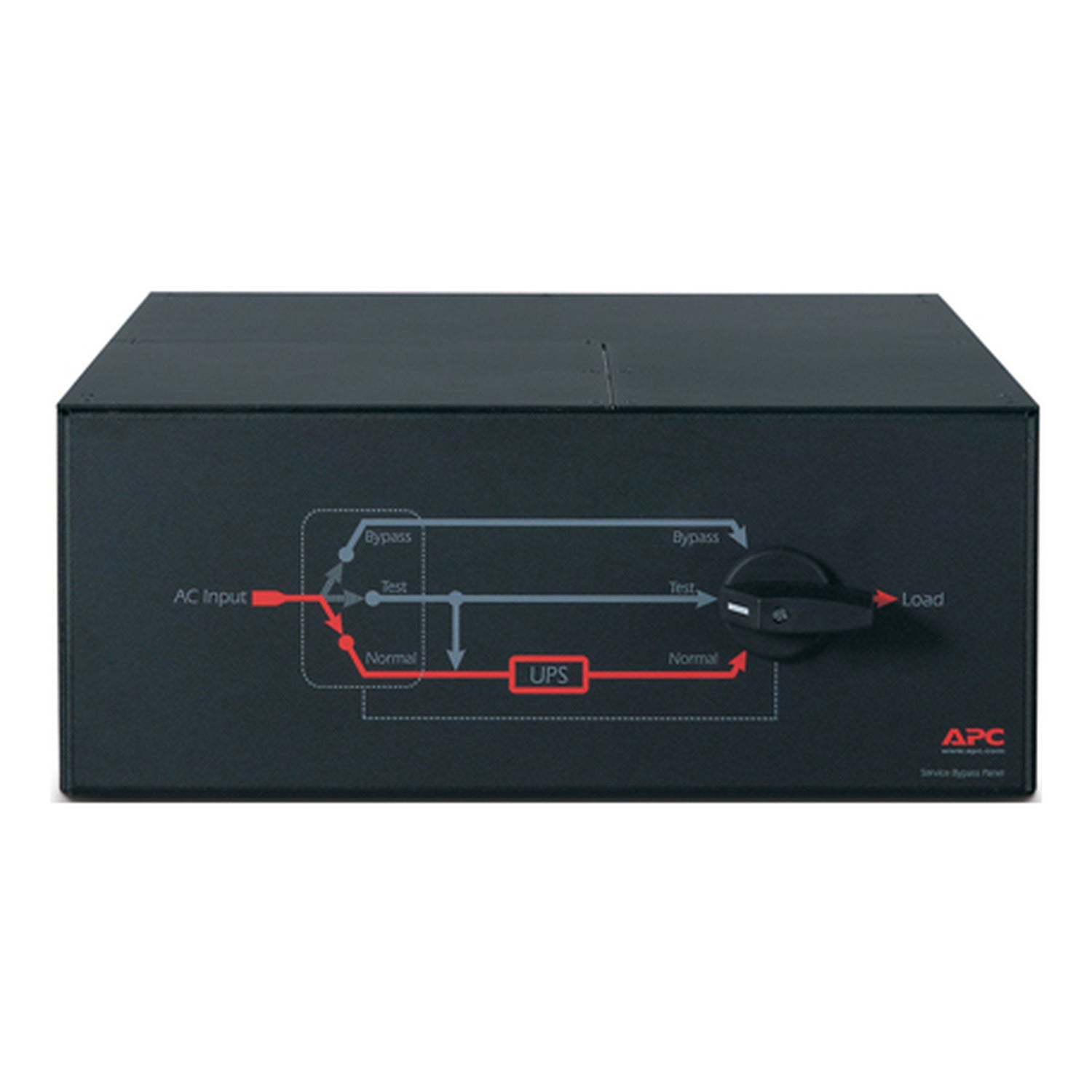 Service Bypass Panel/230V 100A