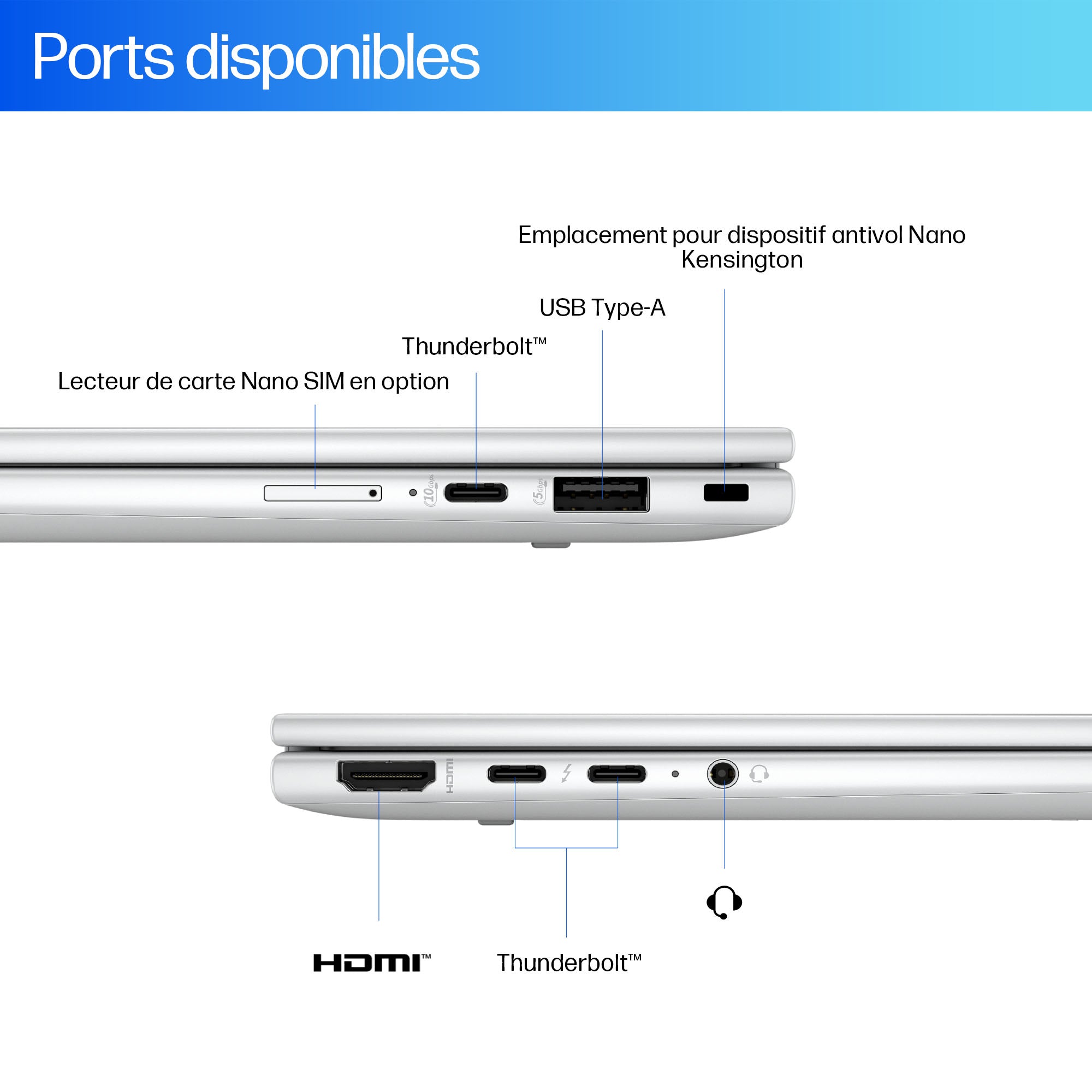 HP EliteBook X Flip  IA Nouvelle génération Intel Core Ultra 5 228V 14p WUXGA 32Go 512Go SSD UMA W11P Copilot + PC 3/3/0