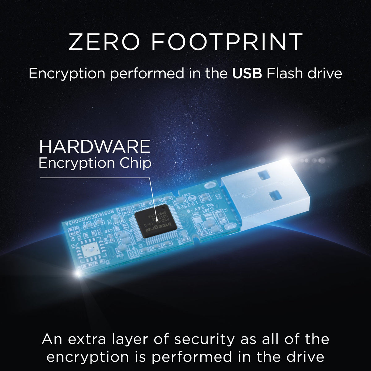 CLE 32GB USB3.0 CRYPTO DUAL FIPS
