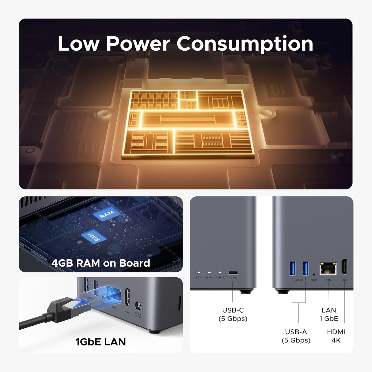 UGREEN DH2300 2-bay NAS ARM A72+A53 Diskless EU + HDMI Cable