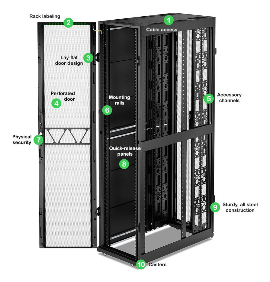 APC NetShelter SX Svr Rack Gen 2 52U 243
