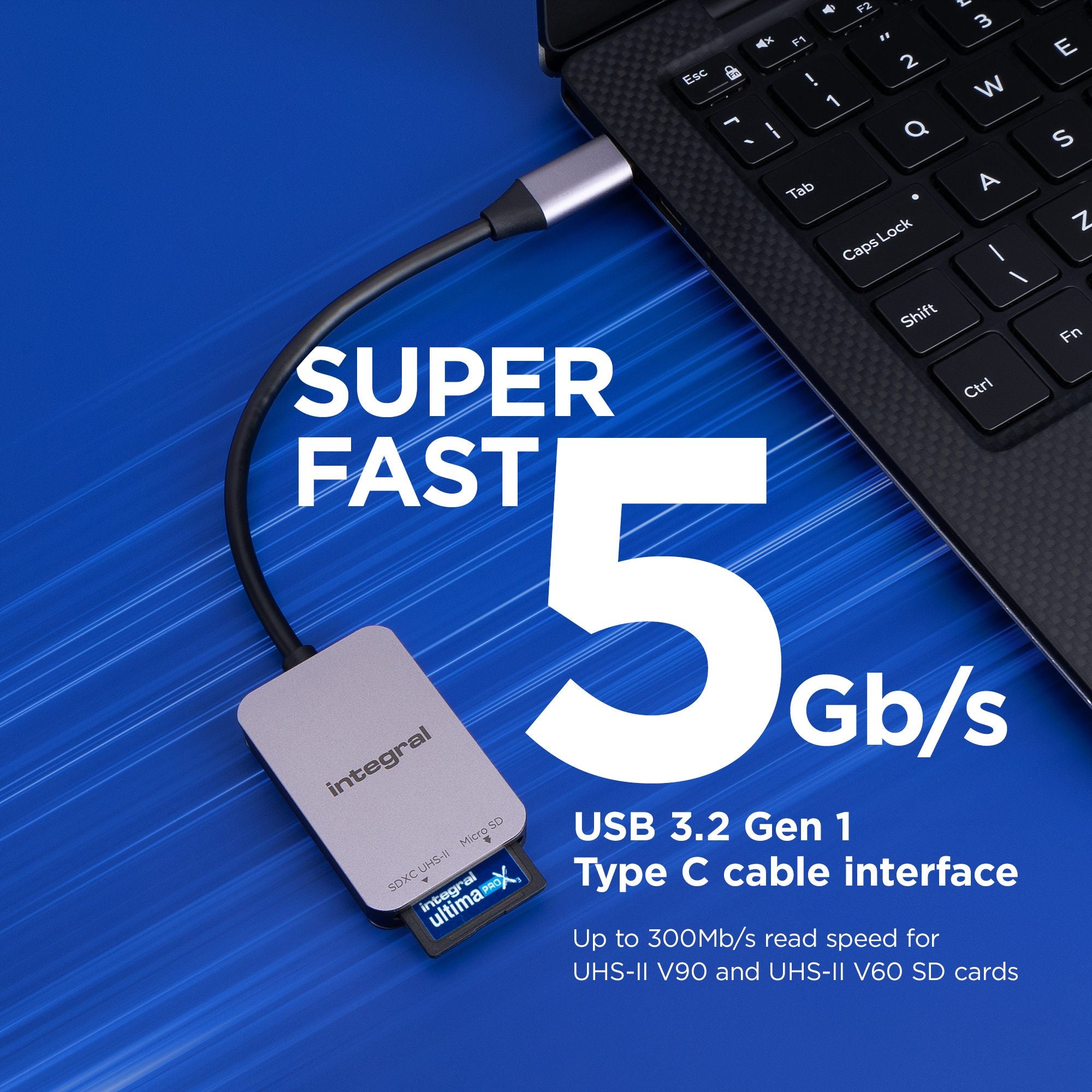 USB 3.0 SDXC UHS-II & MICRO SD CARD READ
