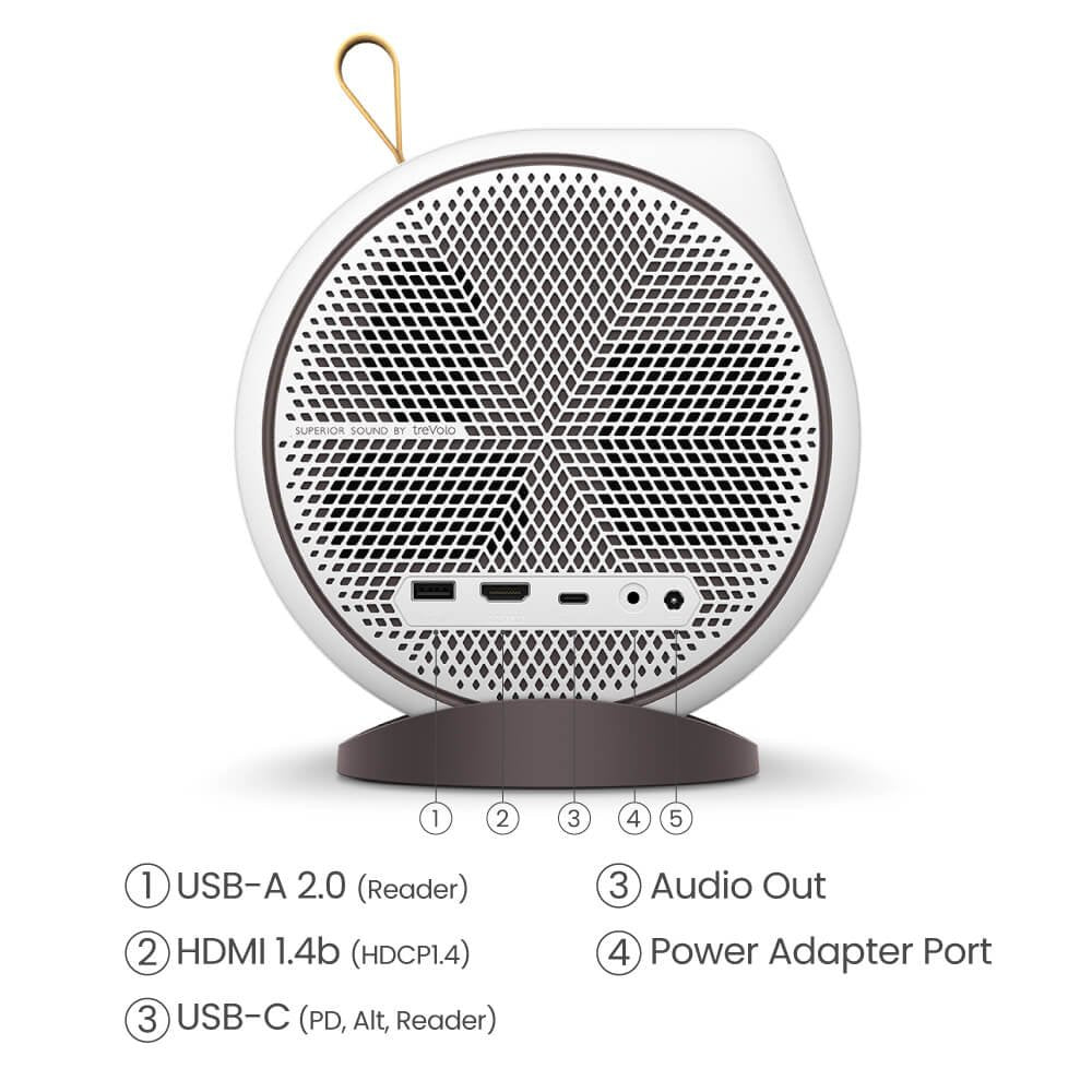 GV31 300lm 1080p REC709 TR 1.2 16W treVo