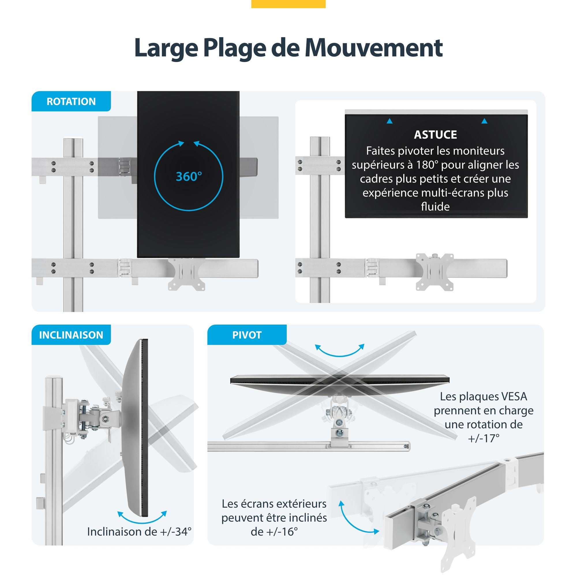 Six-Monitor Desk Mount Max 32"/17.6lb