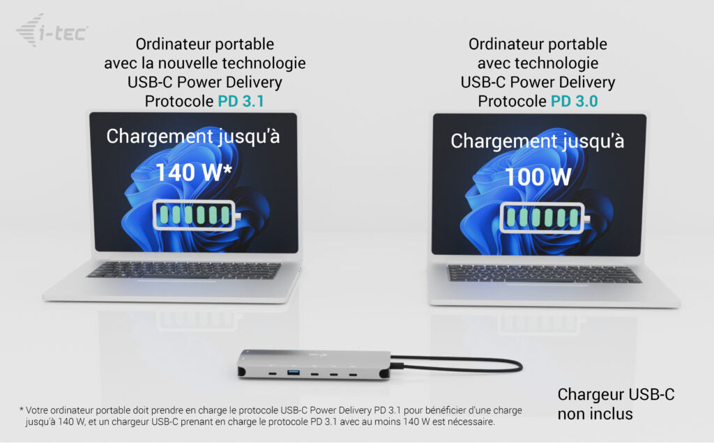 I-TEC USB-C Metal Nano Dock 2x HDMI 1x USB-C Video 1x GLAN 1x Audio/Mic 1xSD/microSD 1x USB 3.2 3x USB-C 3.2 Gen2 2x USB 2.0 PD140W